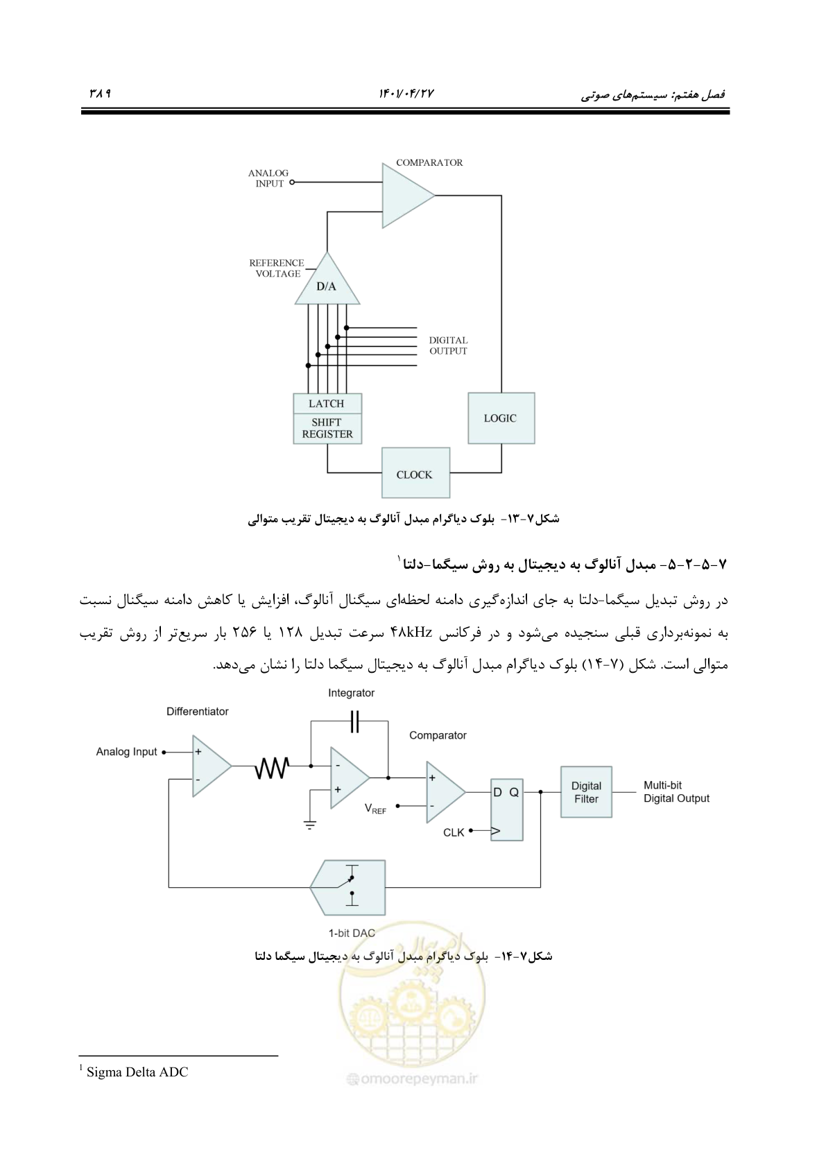 صفحه 429 از 577