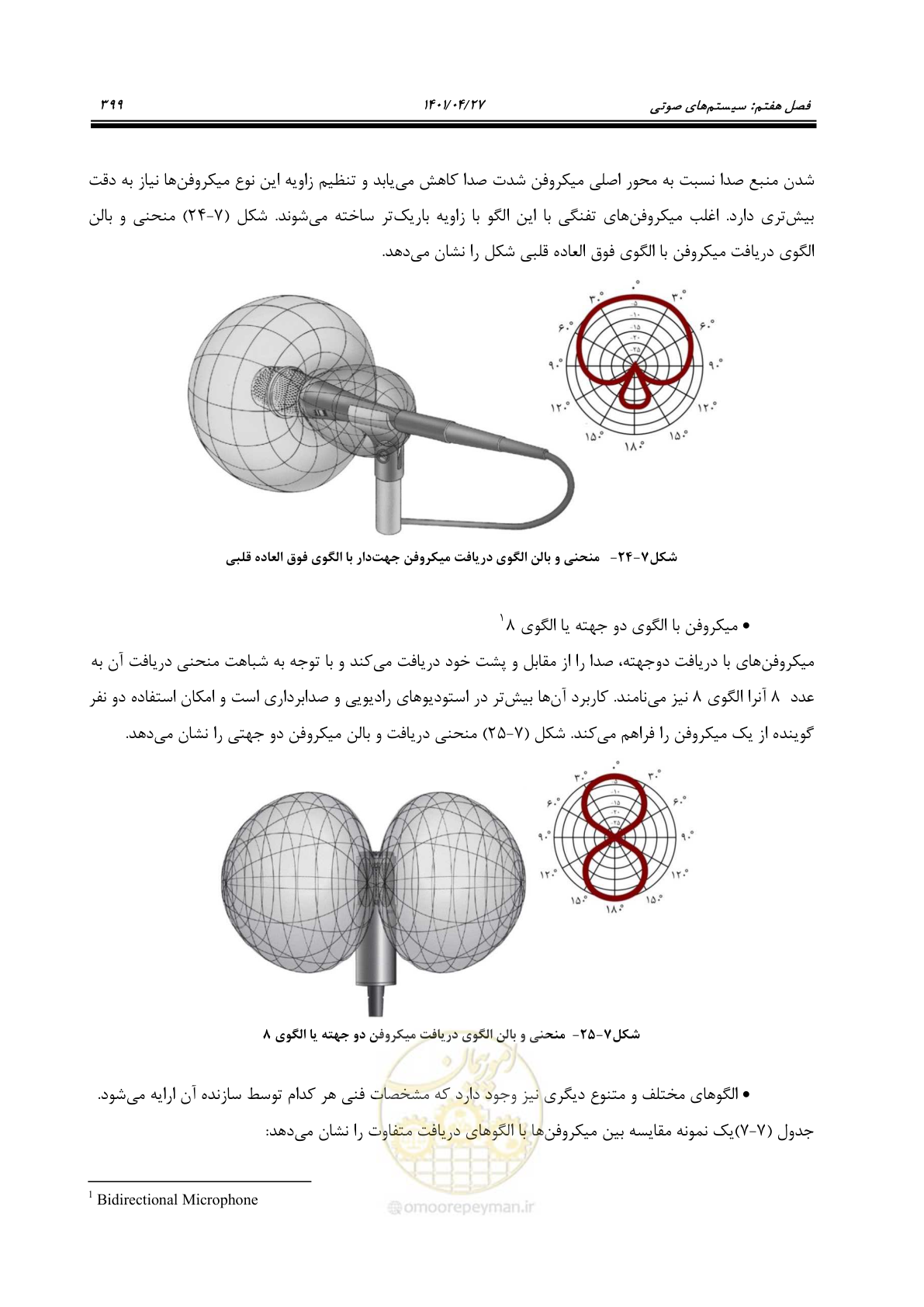 صفحه 439 از 577