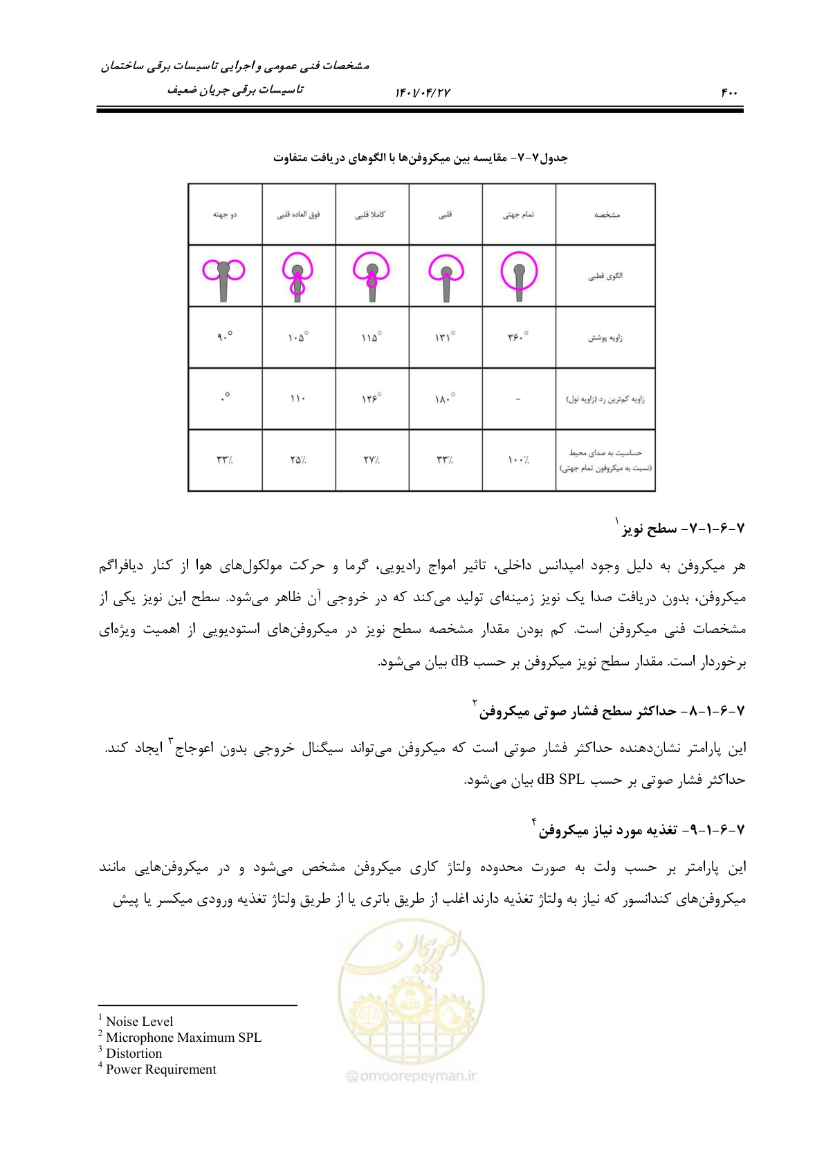 صفحه 440 از 577