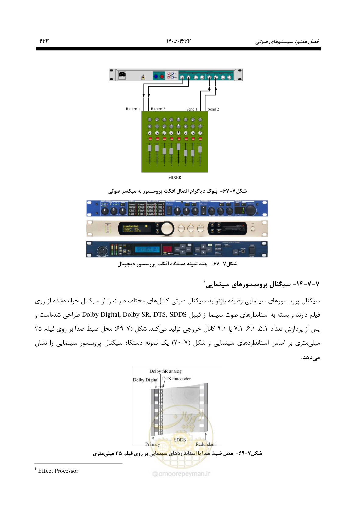 صفحه 463 از 577