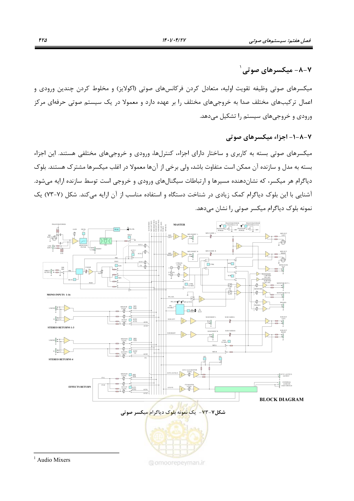 صفحه 465 از 577