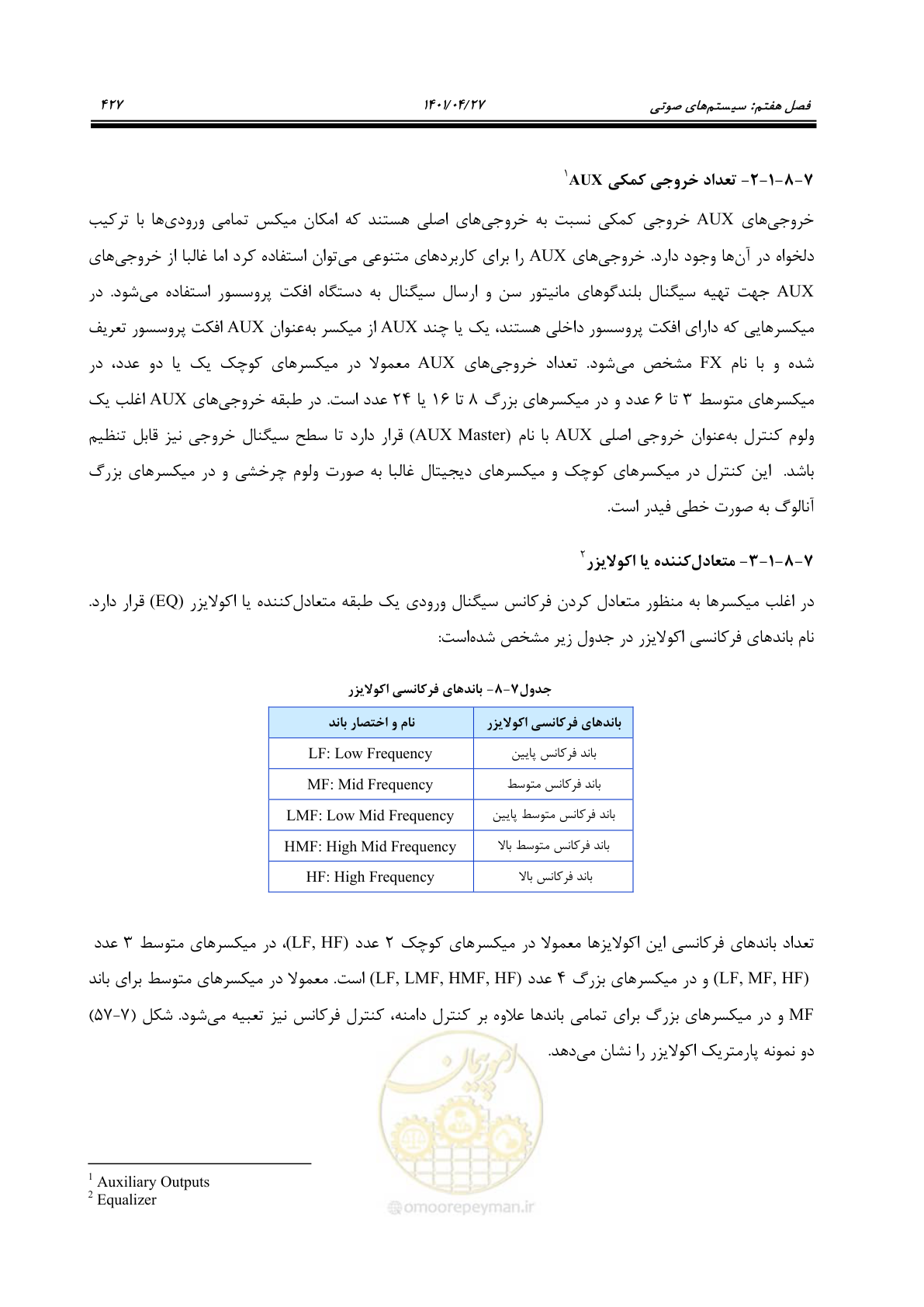 صفحه 467 از 577