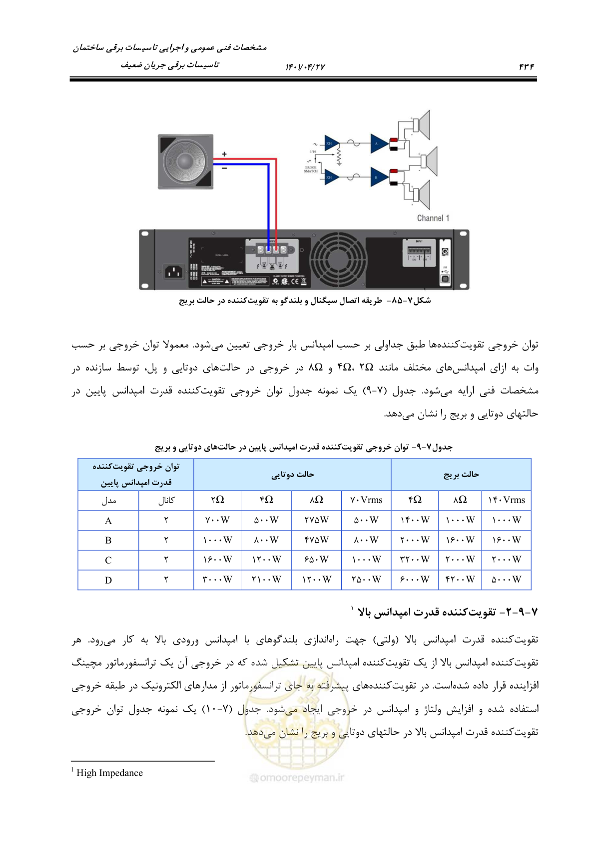 صفحه 474 از 577