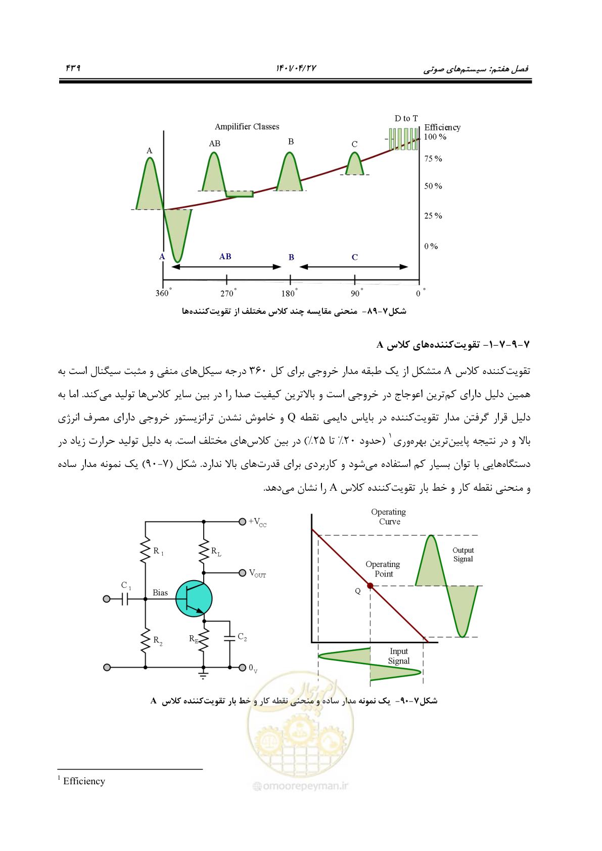 صفحه 479 از 577