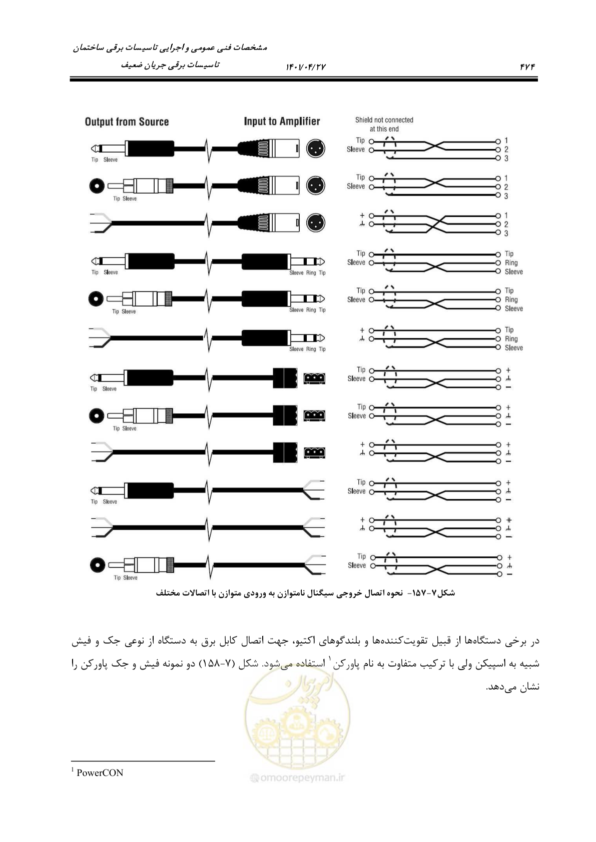 صفحه 514 از 577