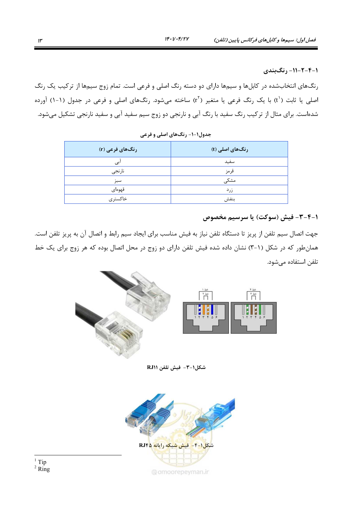 صفحه 53 از 577
