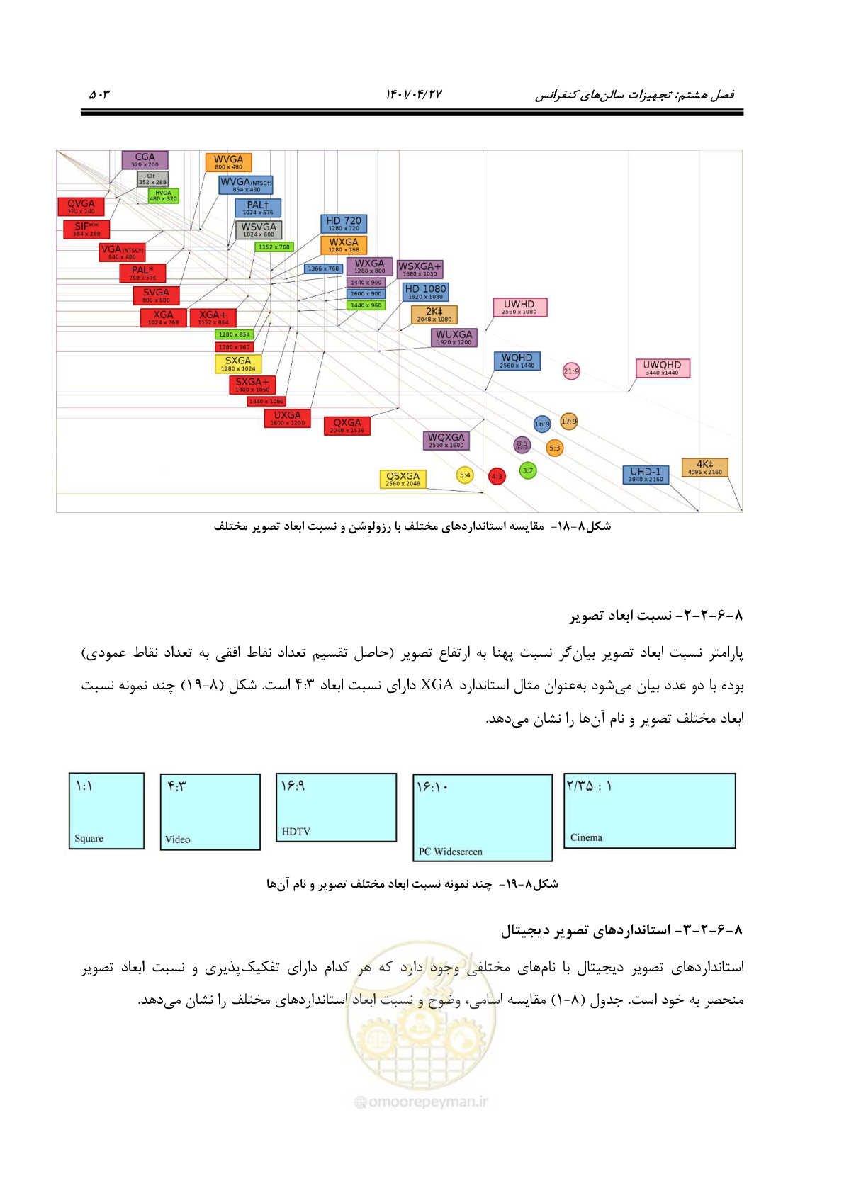 صفحه 543 از 577