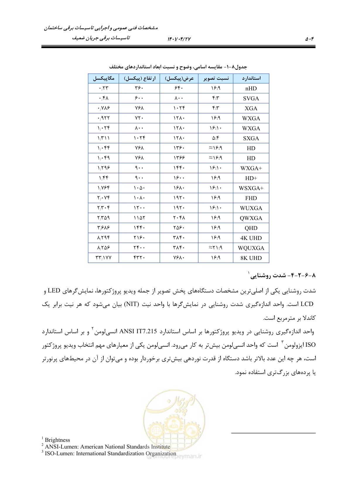 صفحه 544 از 577