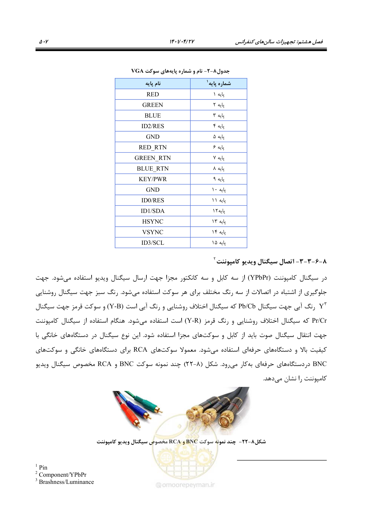 صفحه 547 از 577