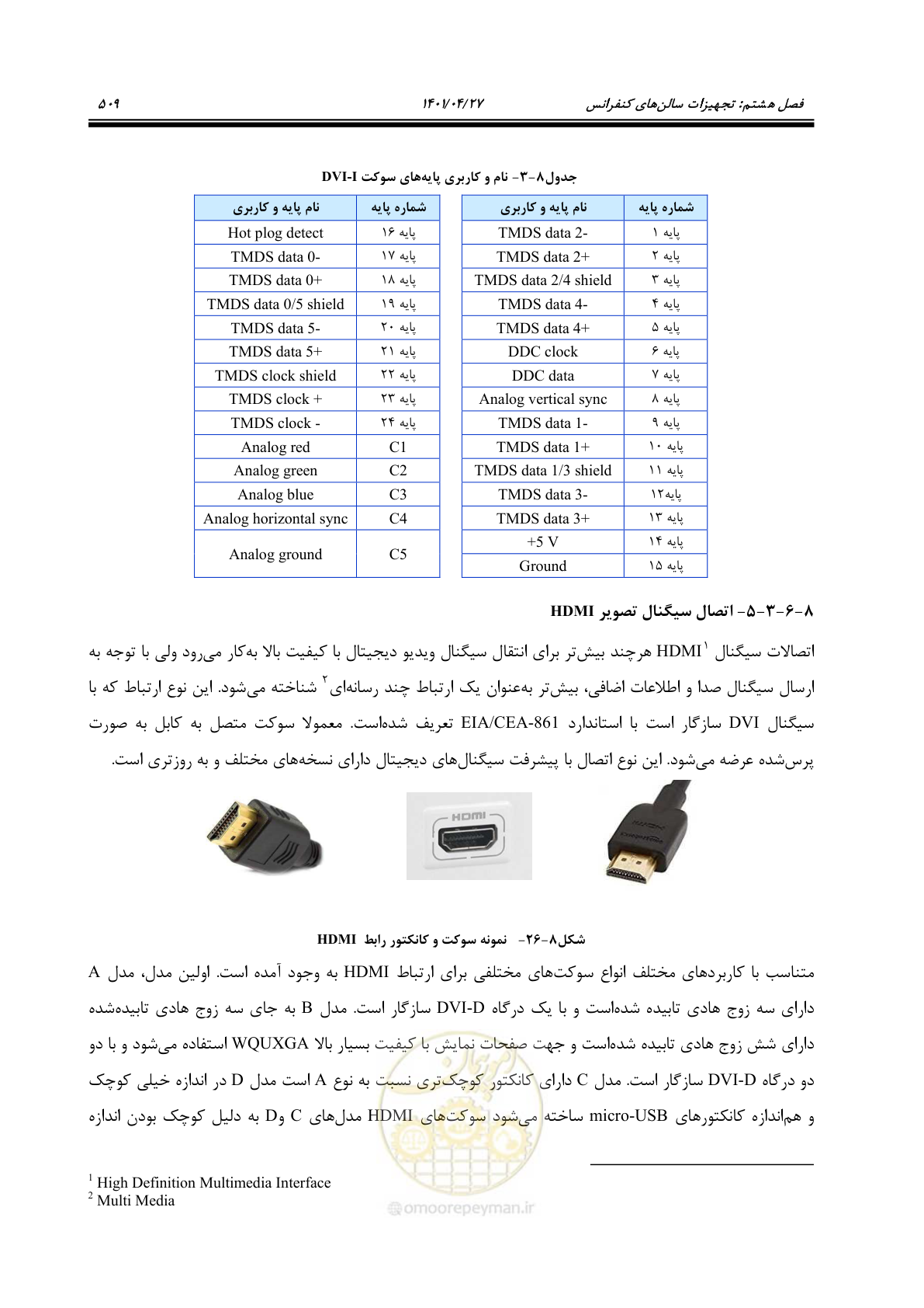 صفحه 549 از 577