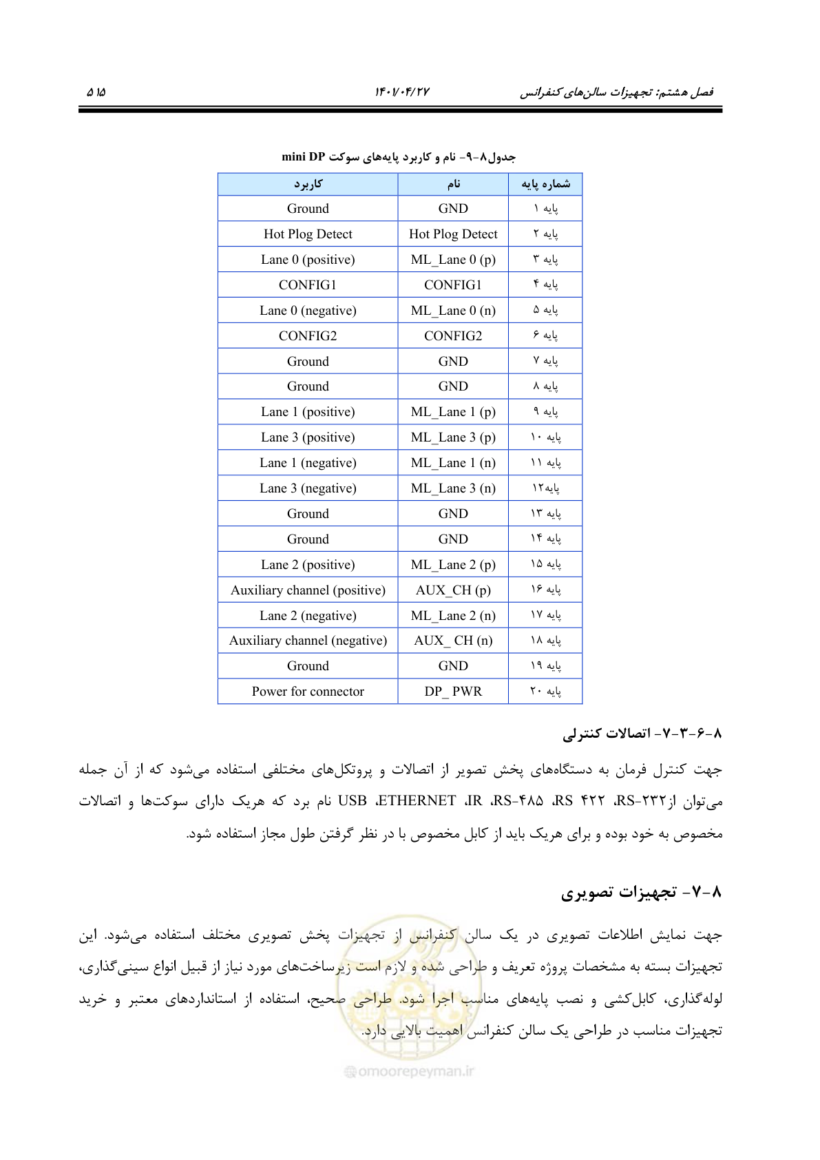 صفحه 555 از 577