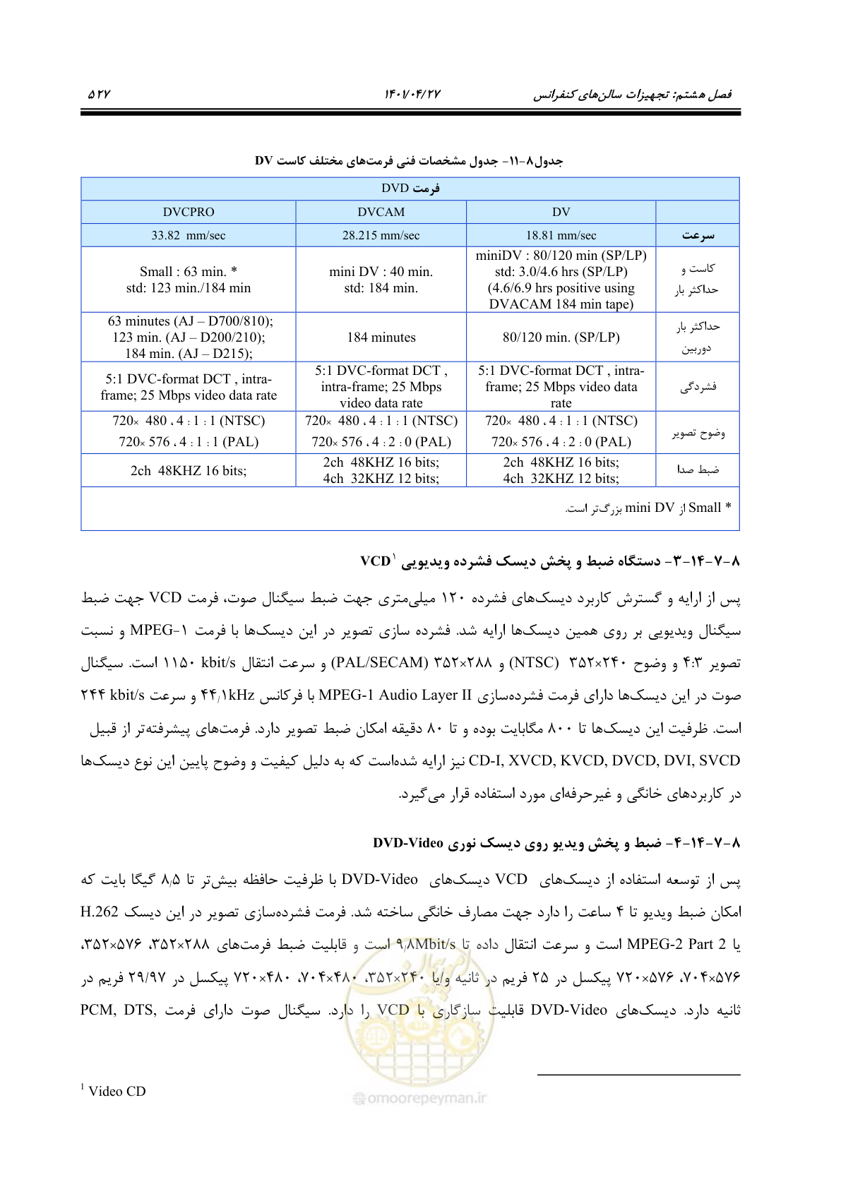 صفحه 567 از 577