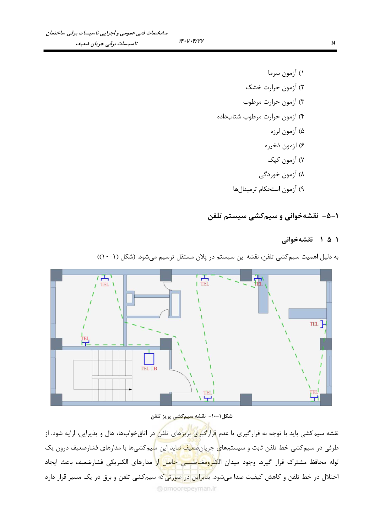 صفحه 58 از 577