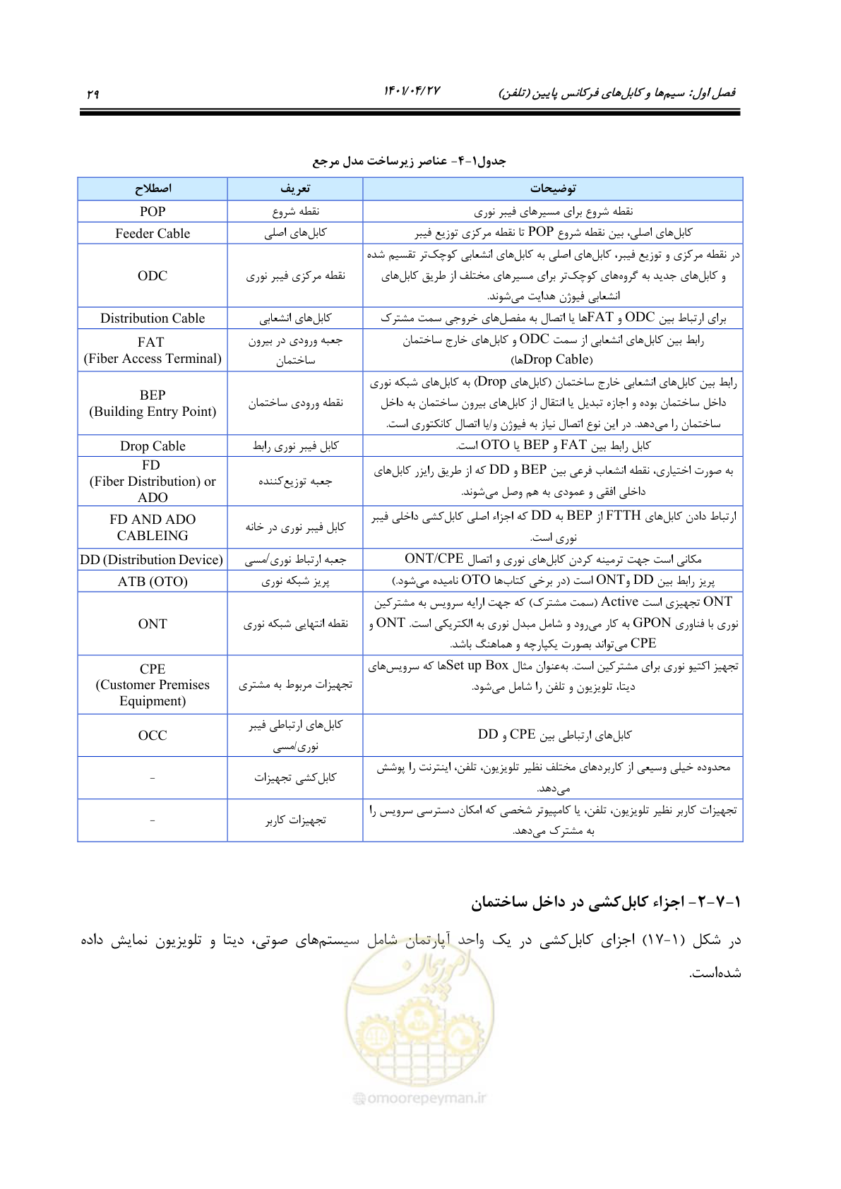 صفحه 69 از 577