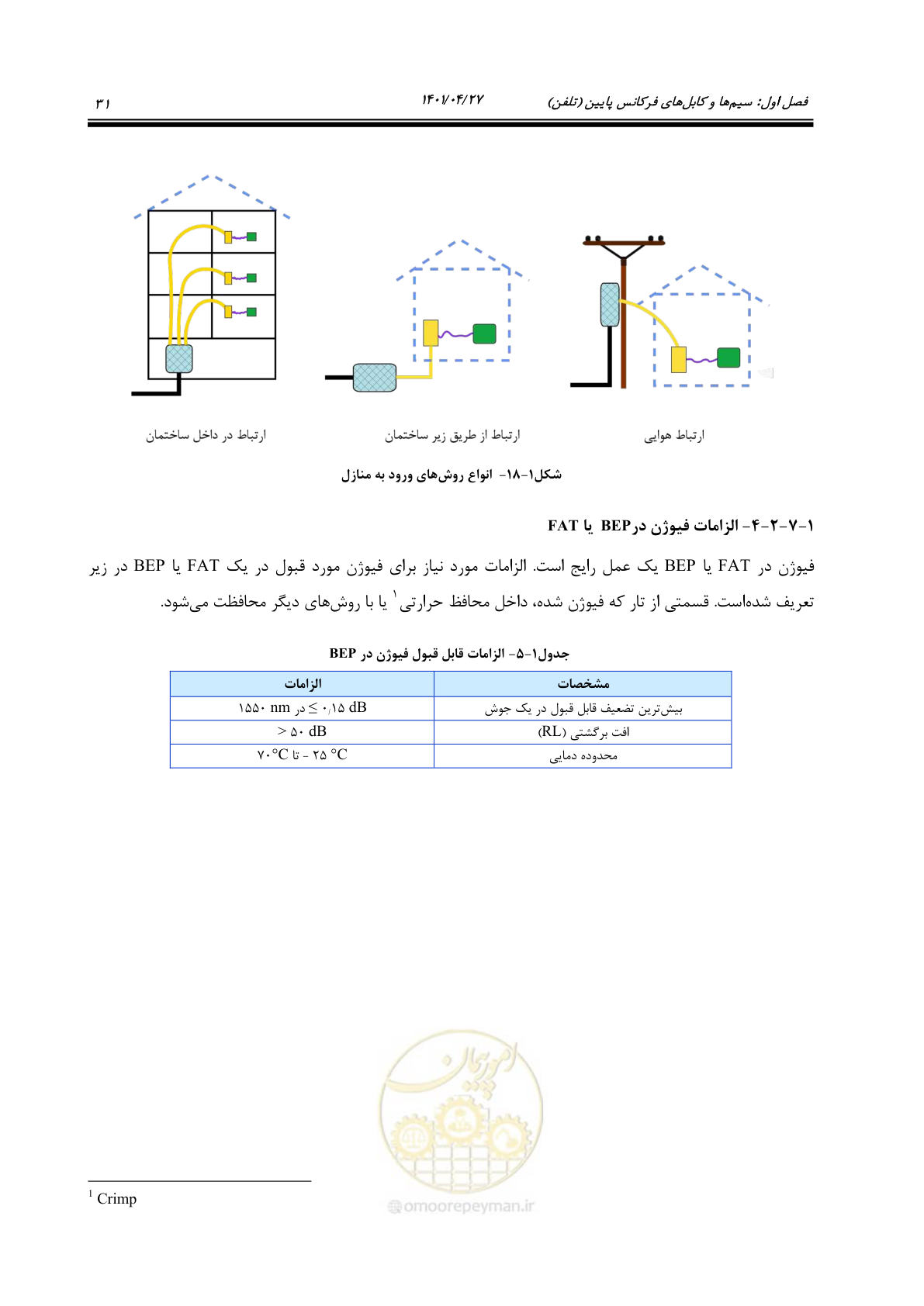 صفحه 71 از 577
