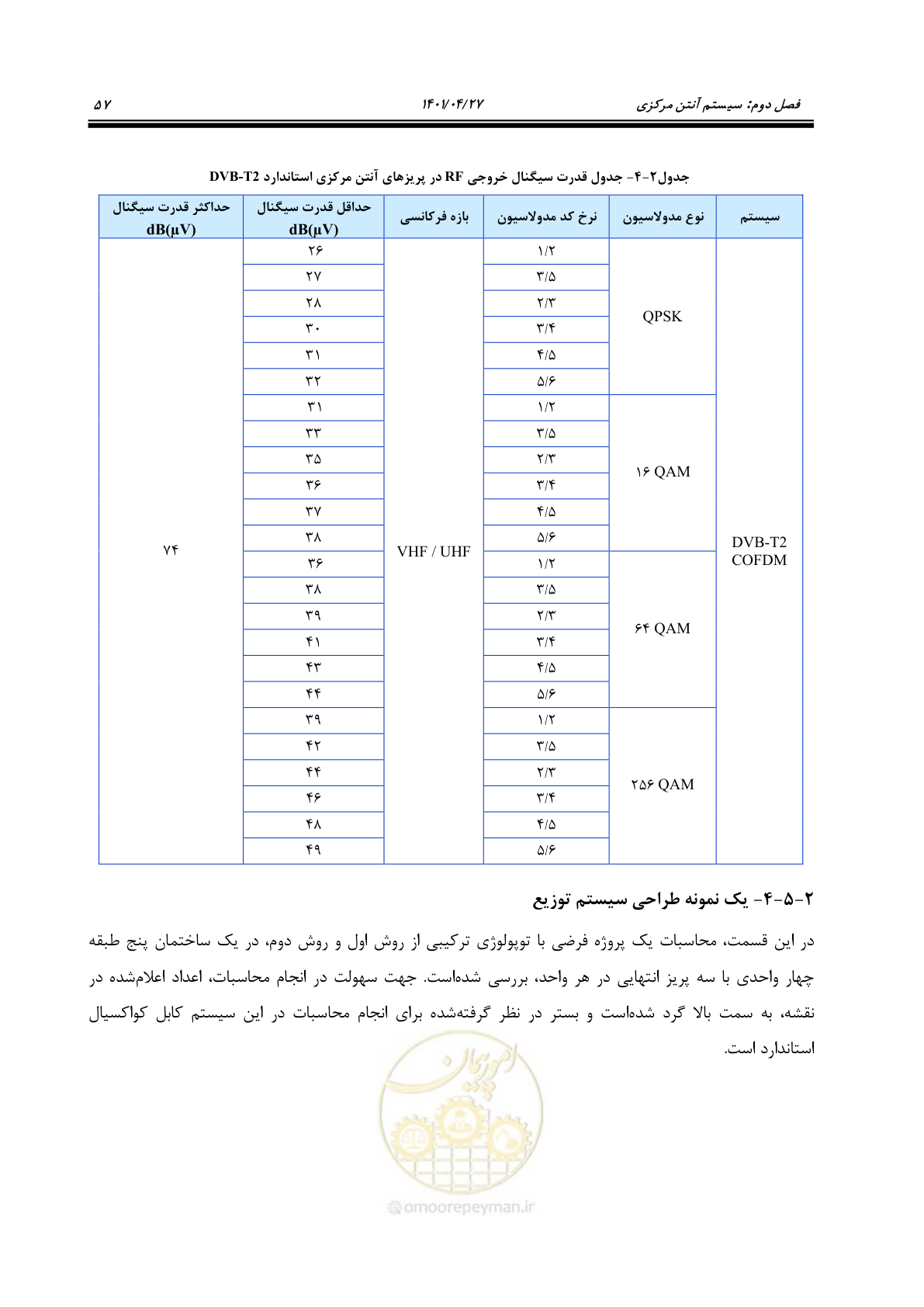 صفحه 97 از 577