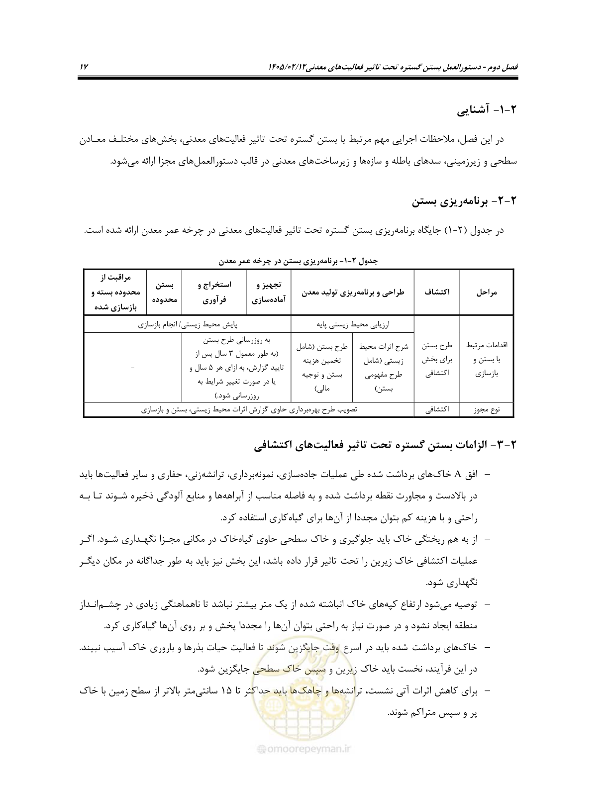 صفحه 29 از 91