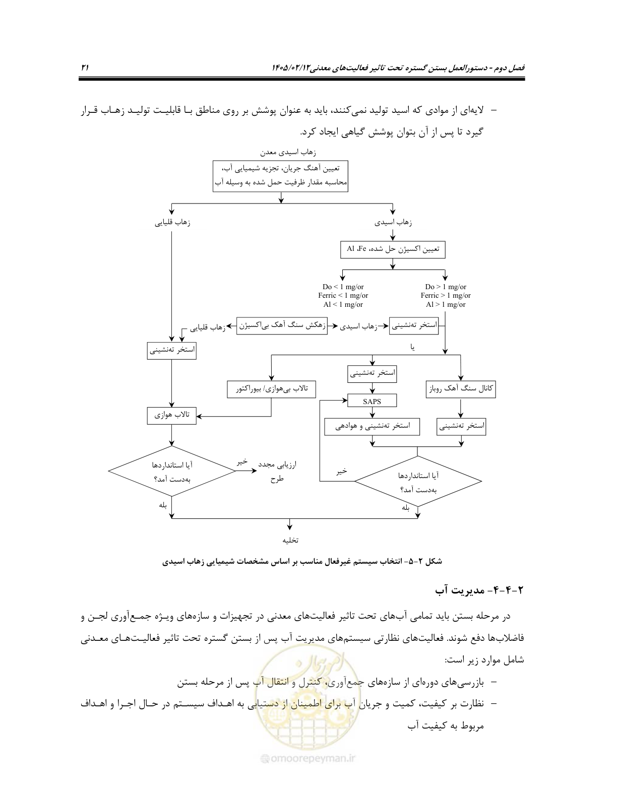 صفحه 33 از 91
