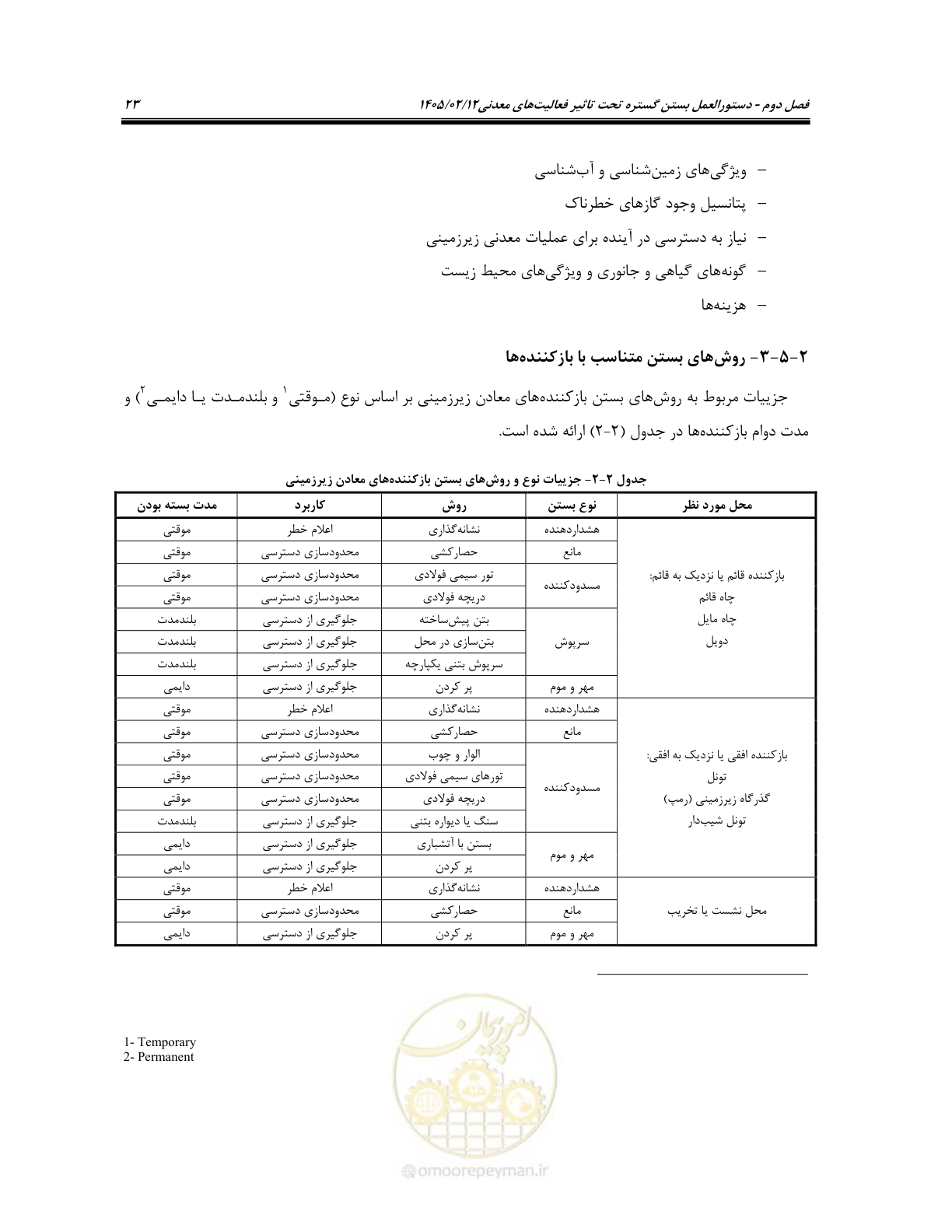 صفحه 35 از 91