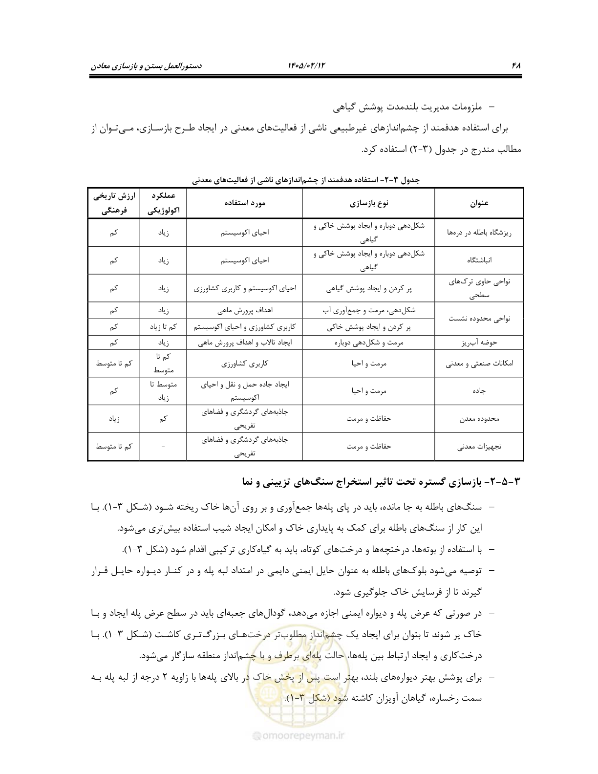 صفحه 60 از 91