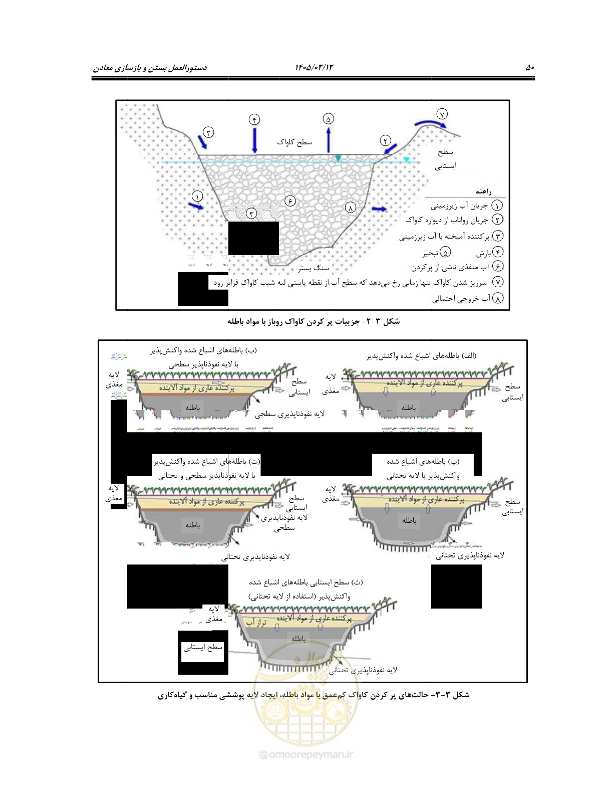 صفحه 62 از 91