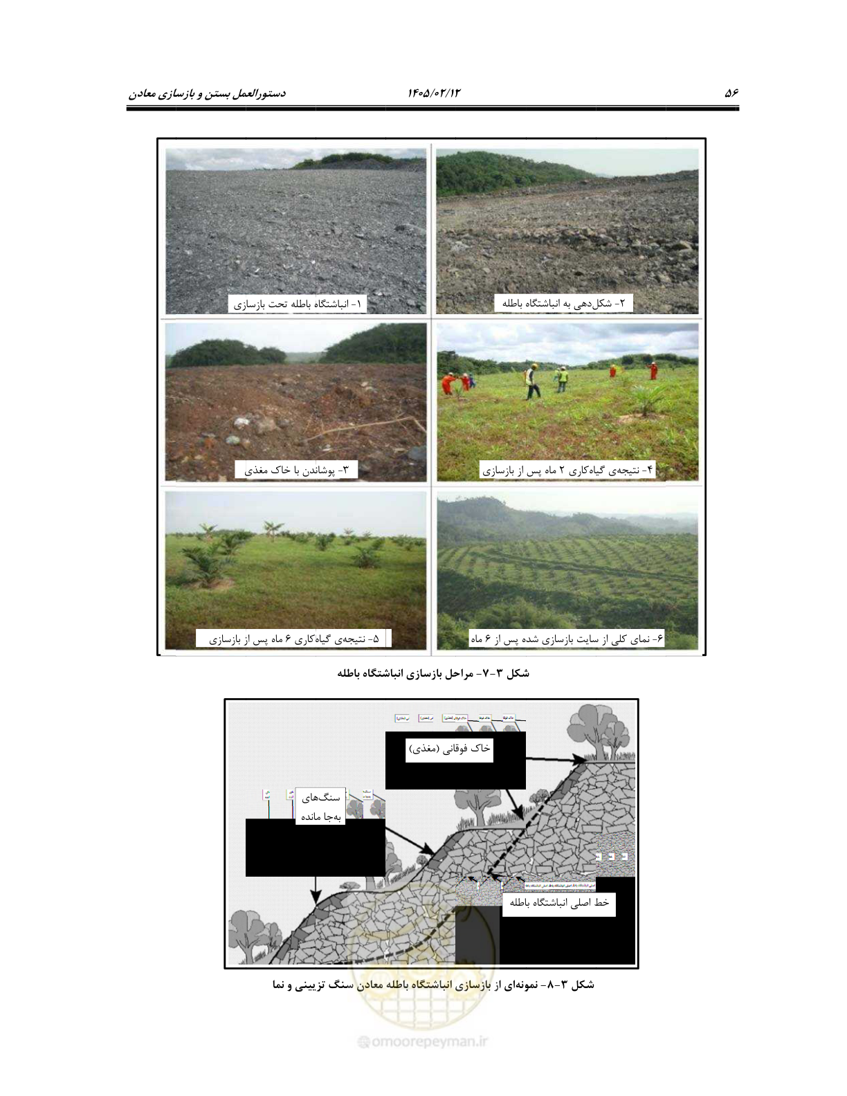 صفحه 68 از 91