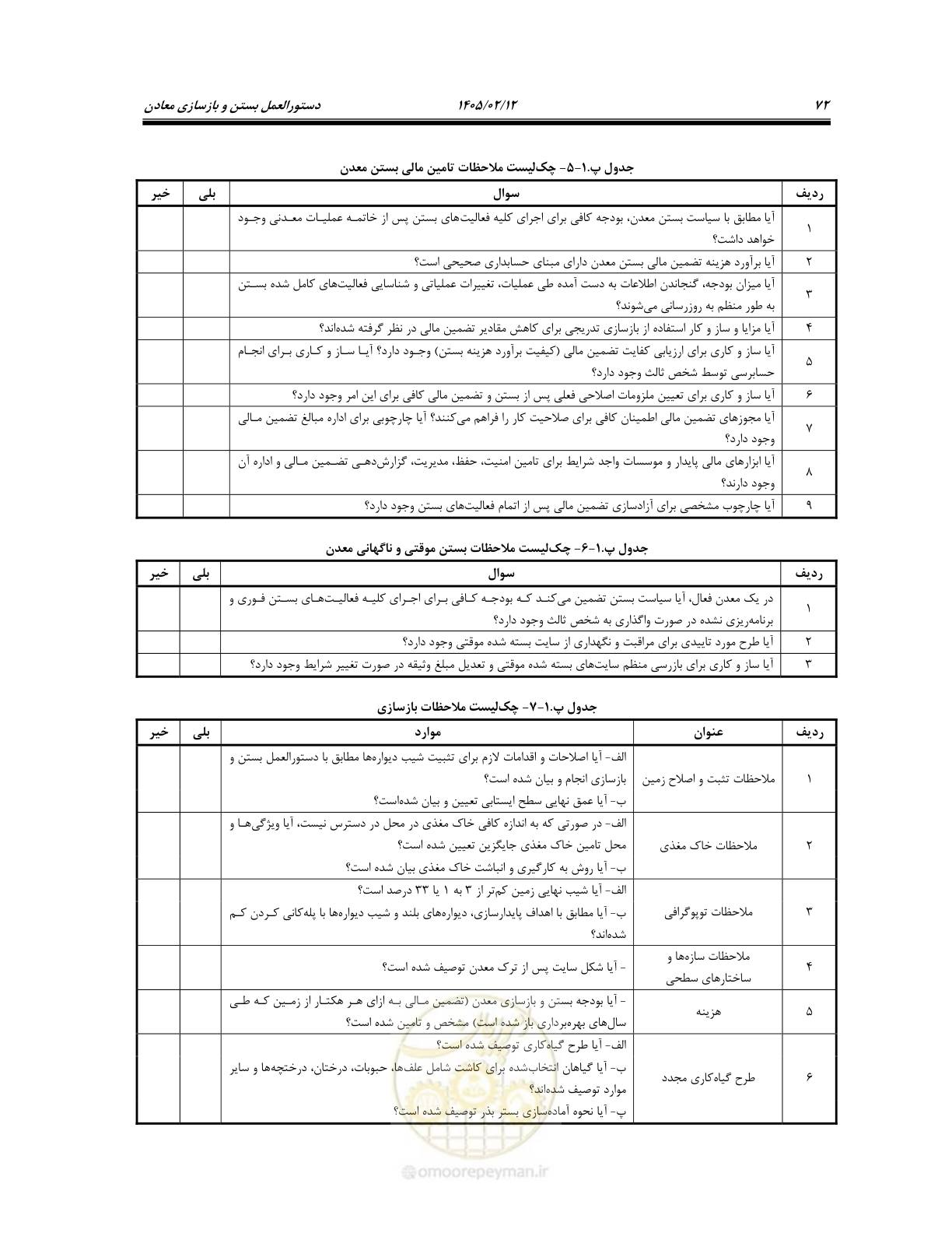 صفحه 84 از 91