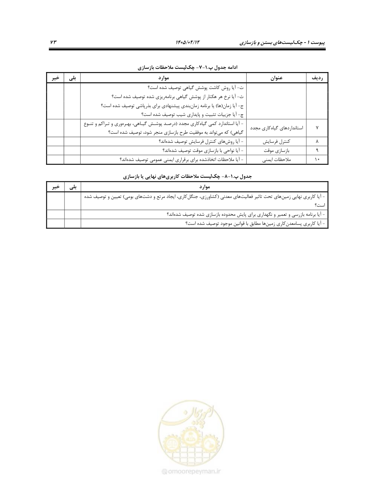 صفحه 85 از 91