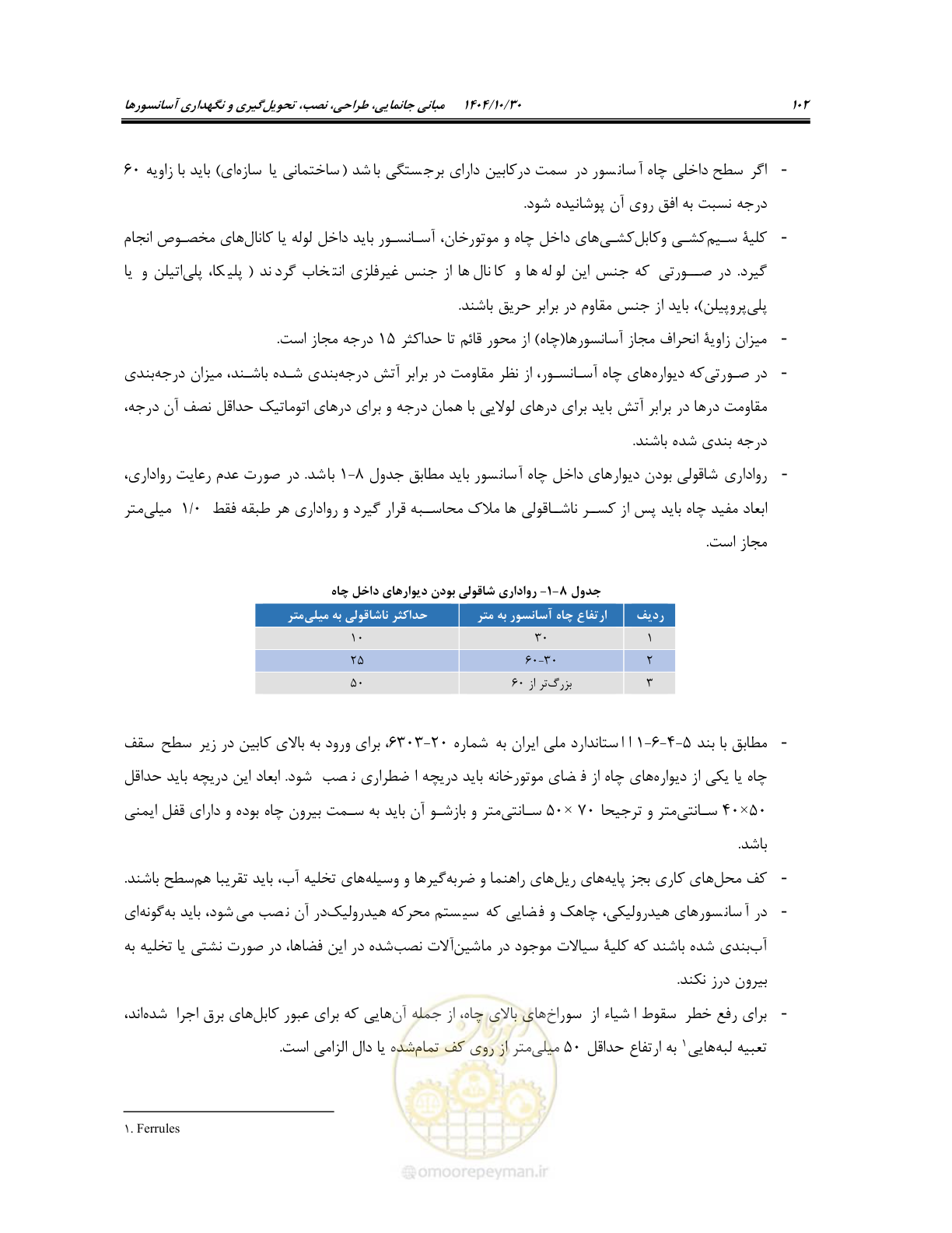 صفحه 122 از 174