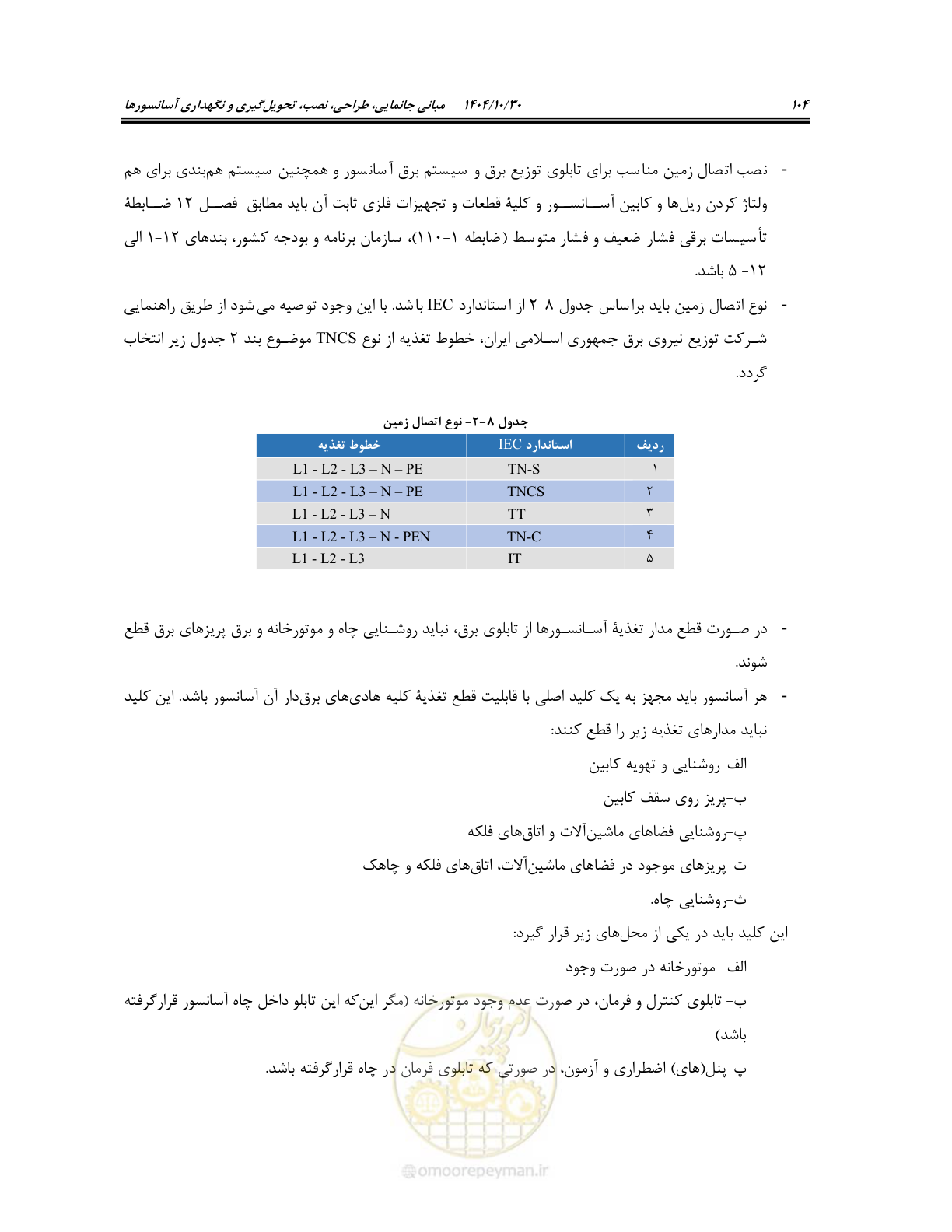 صفحه 124 از 174