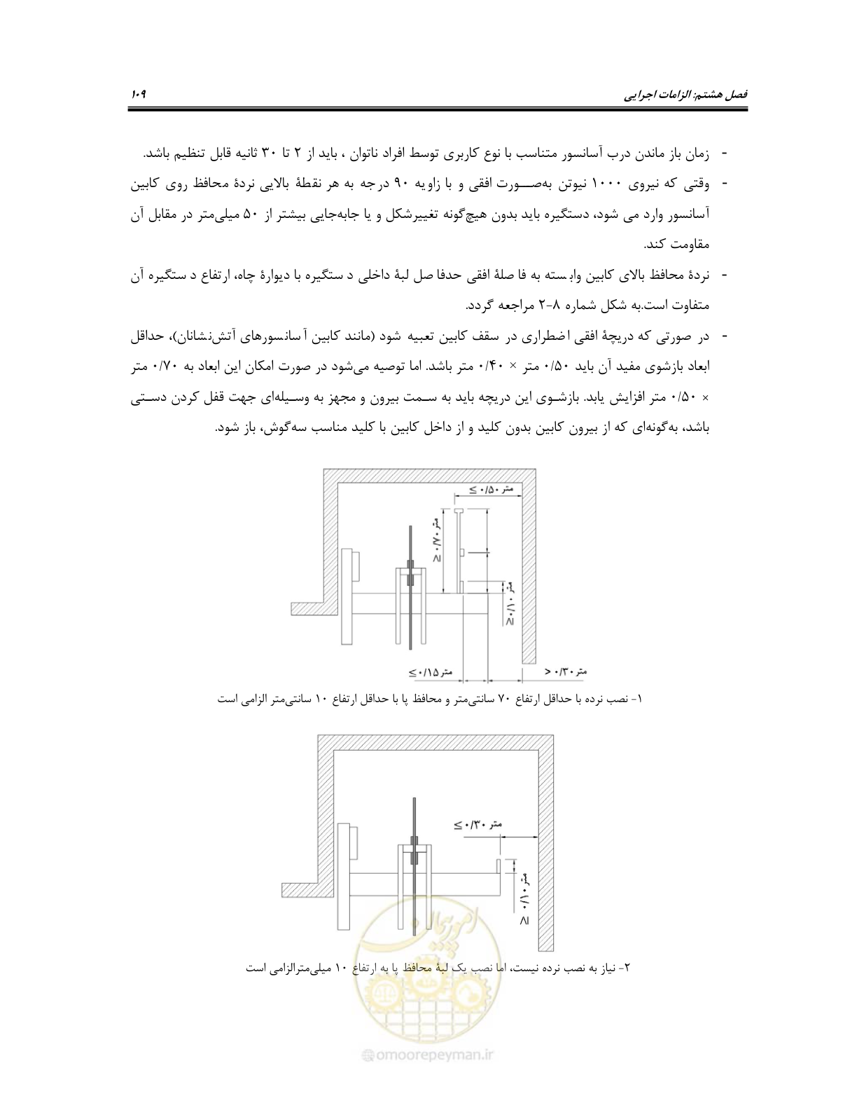 صفحه 129 از 174
