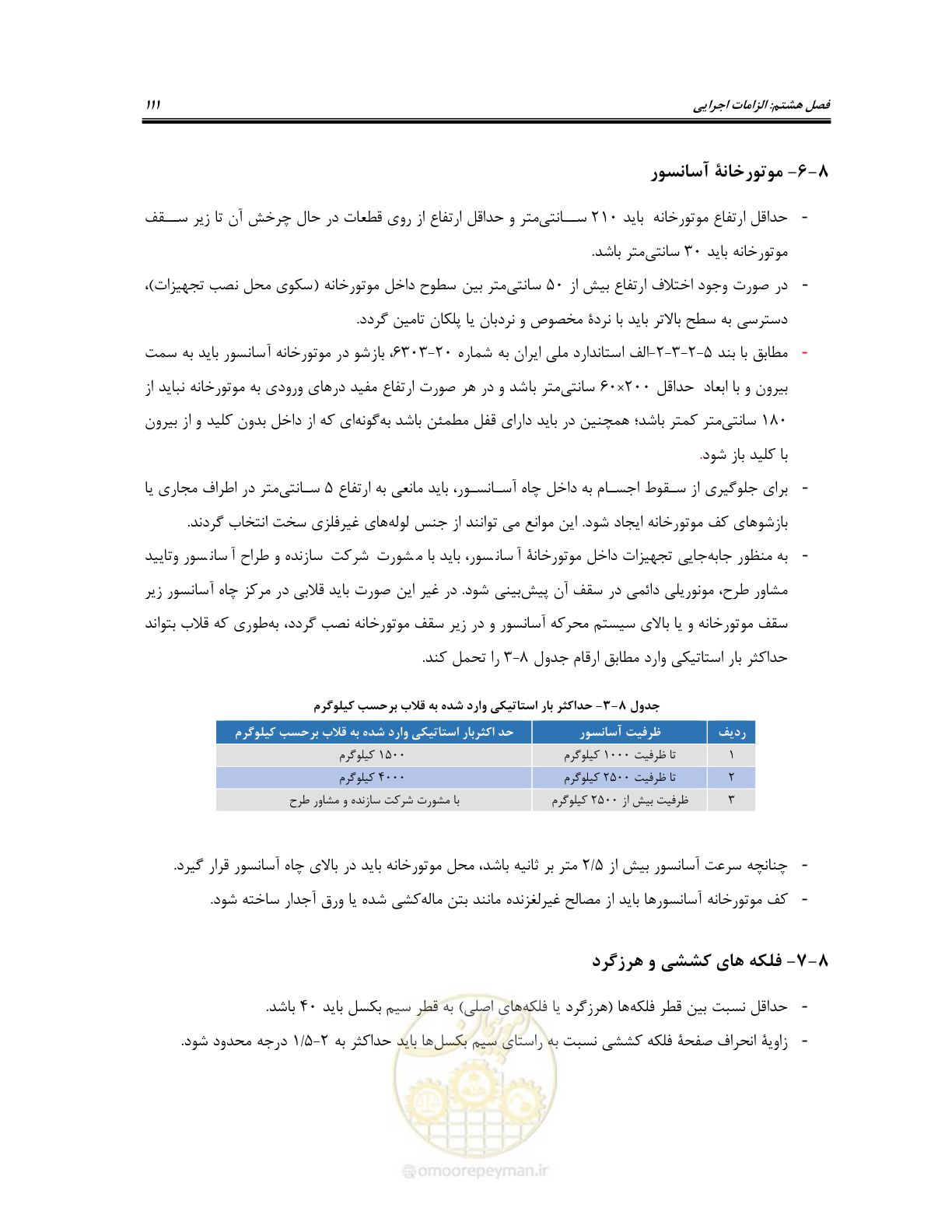 صفحه 131 از 174