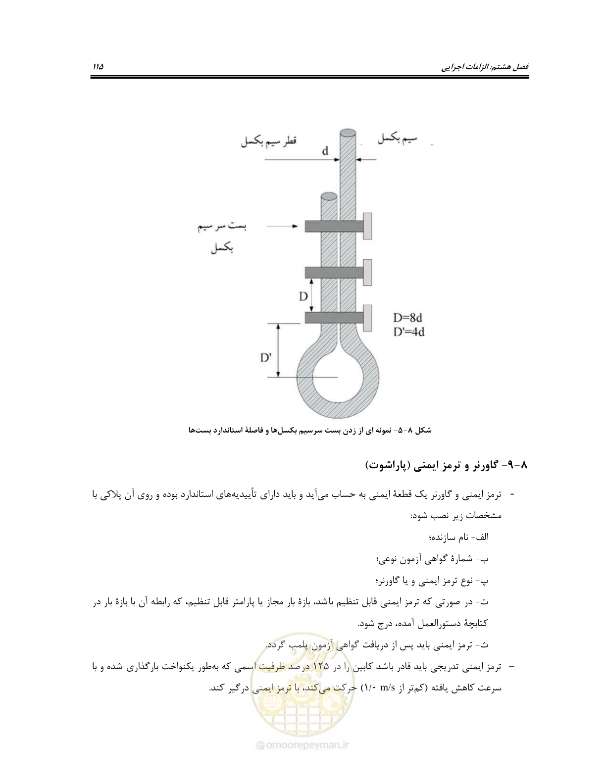 صفحه 135 از 174