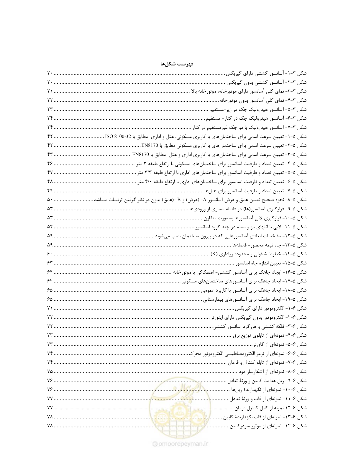 صفحه 14 از 174