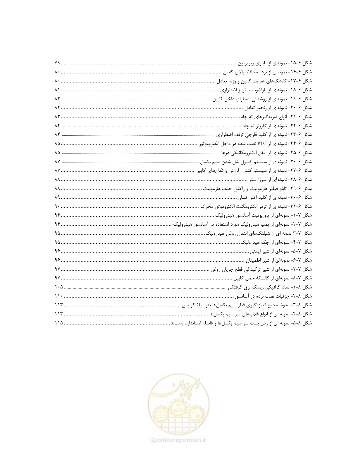 صفحه 15 از 174