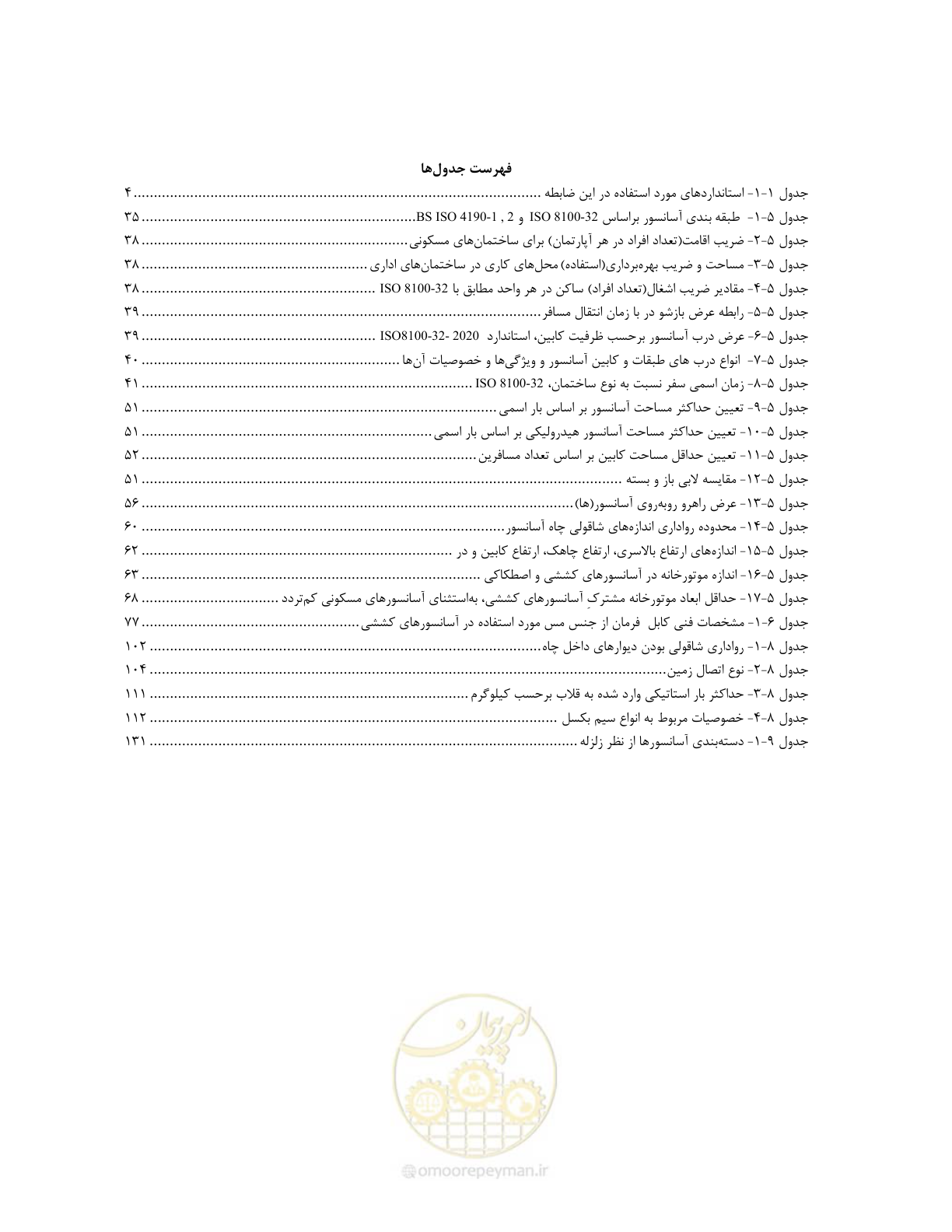 صفحه 16 از 174