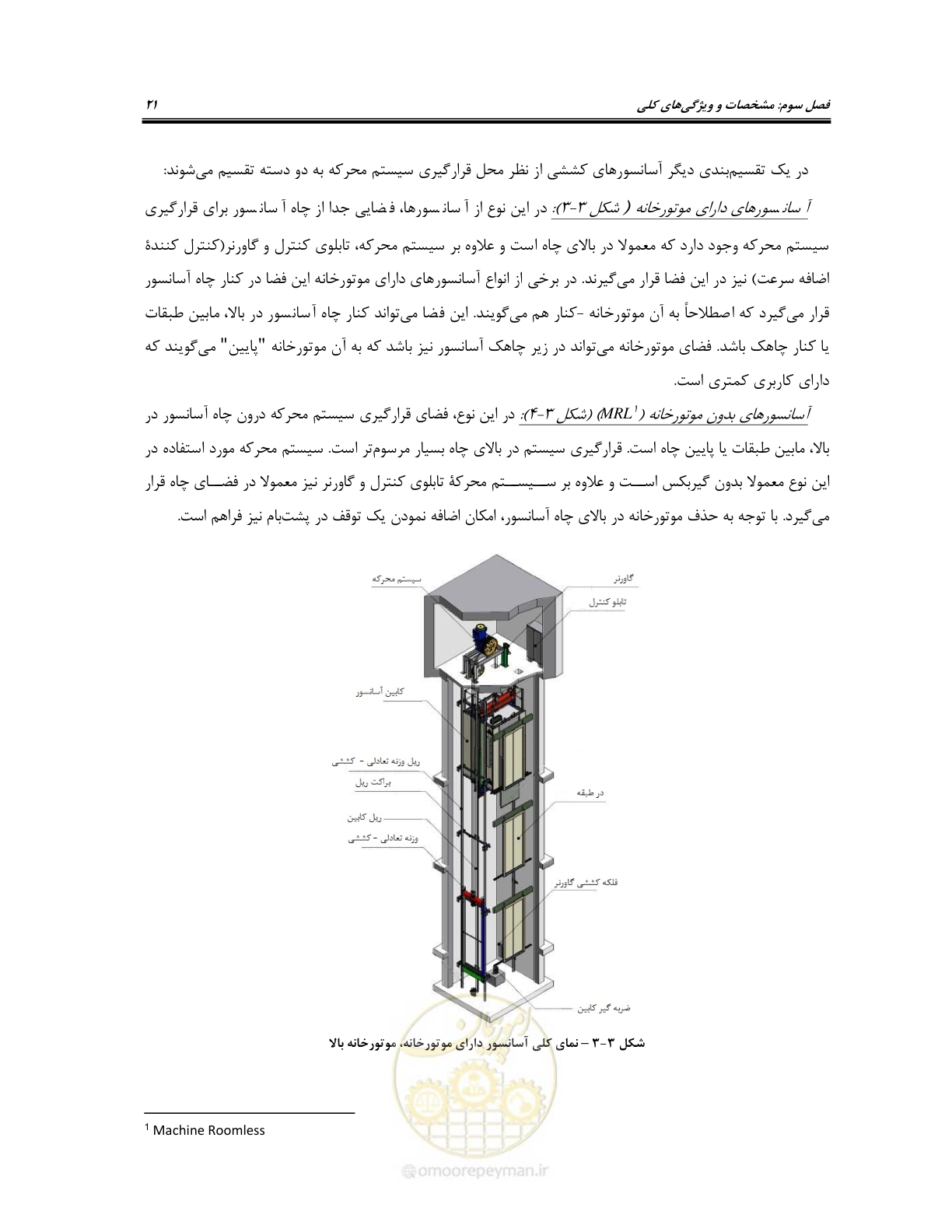 صفحه 41 از 174