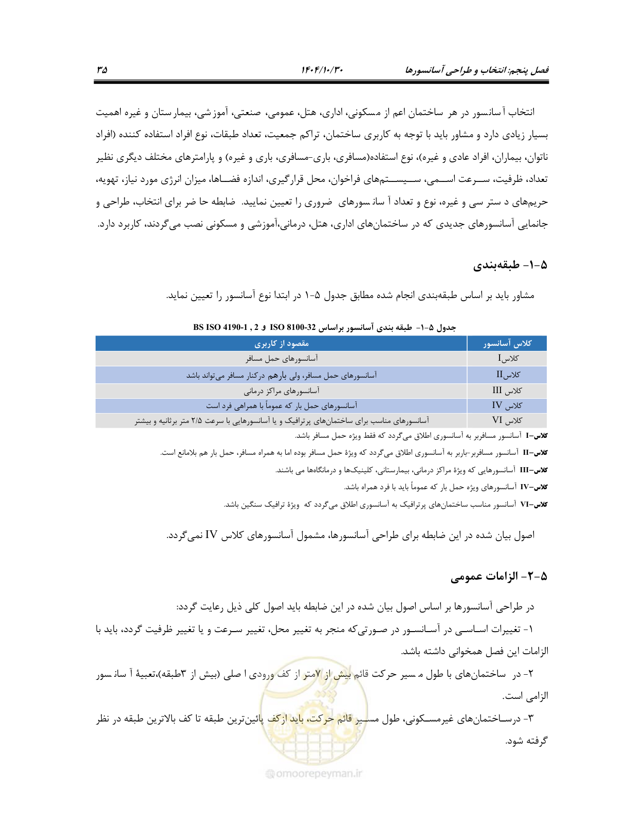 صفحه 55 از 174