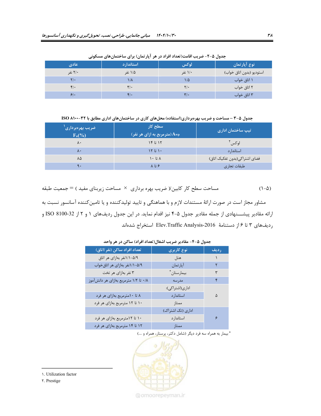 صفحه 58 از 174