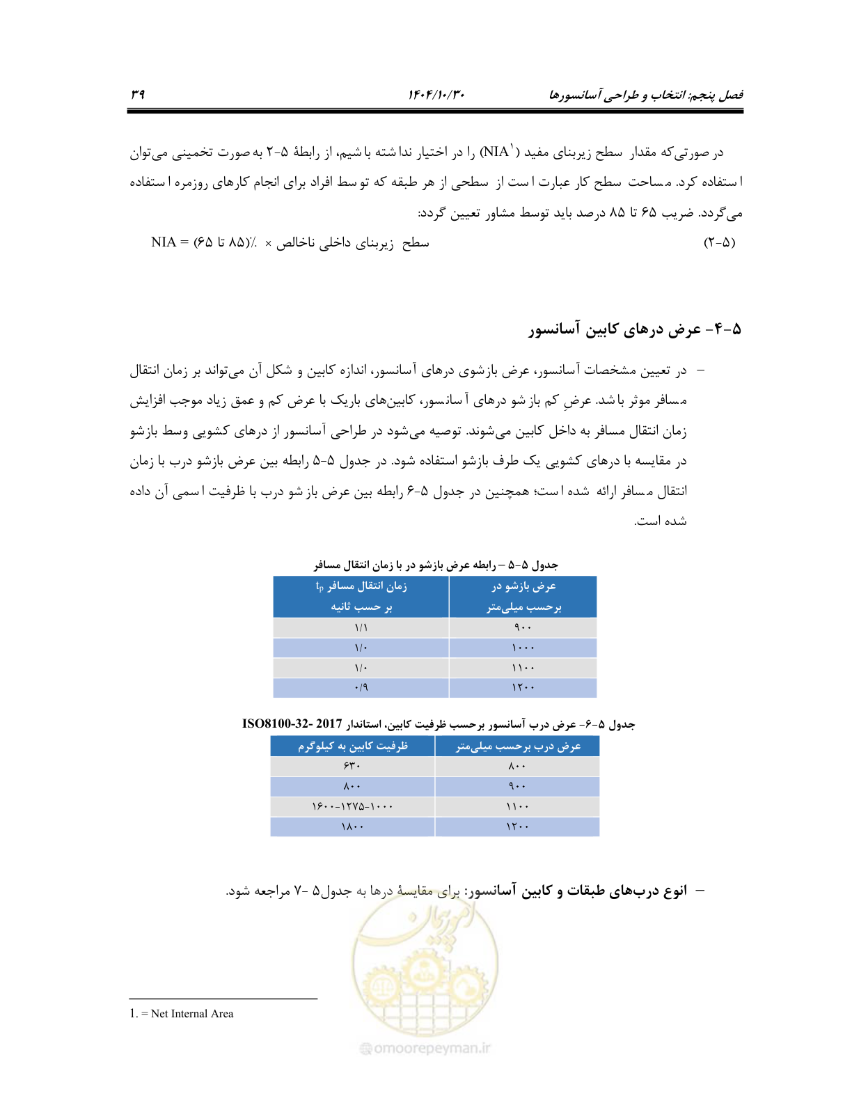 صفحه 59 از 174