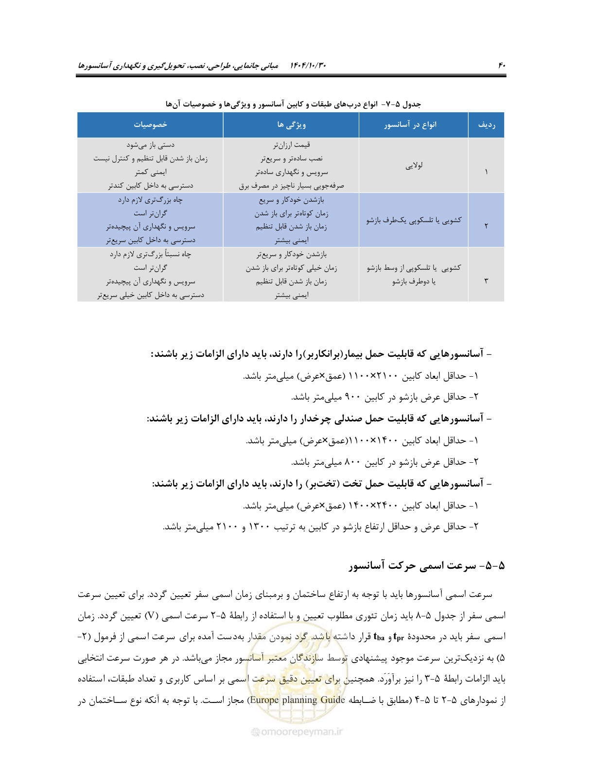 صفحه 60 از 174