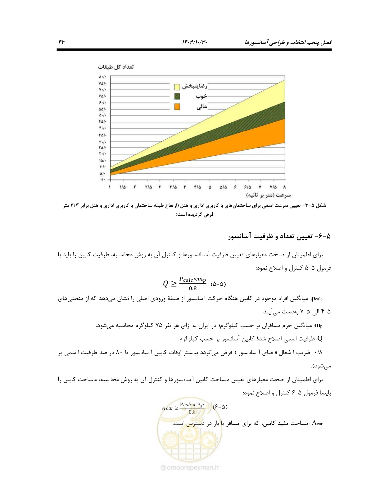 صفحه 63 از 174