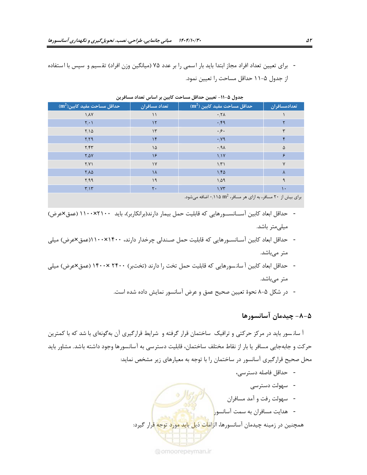 صفحه 72 از 174