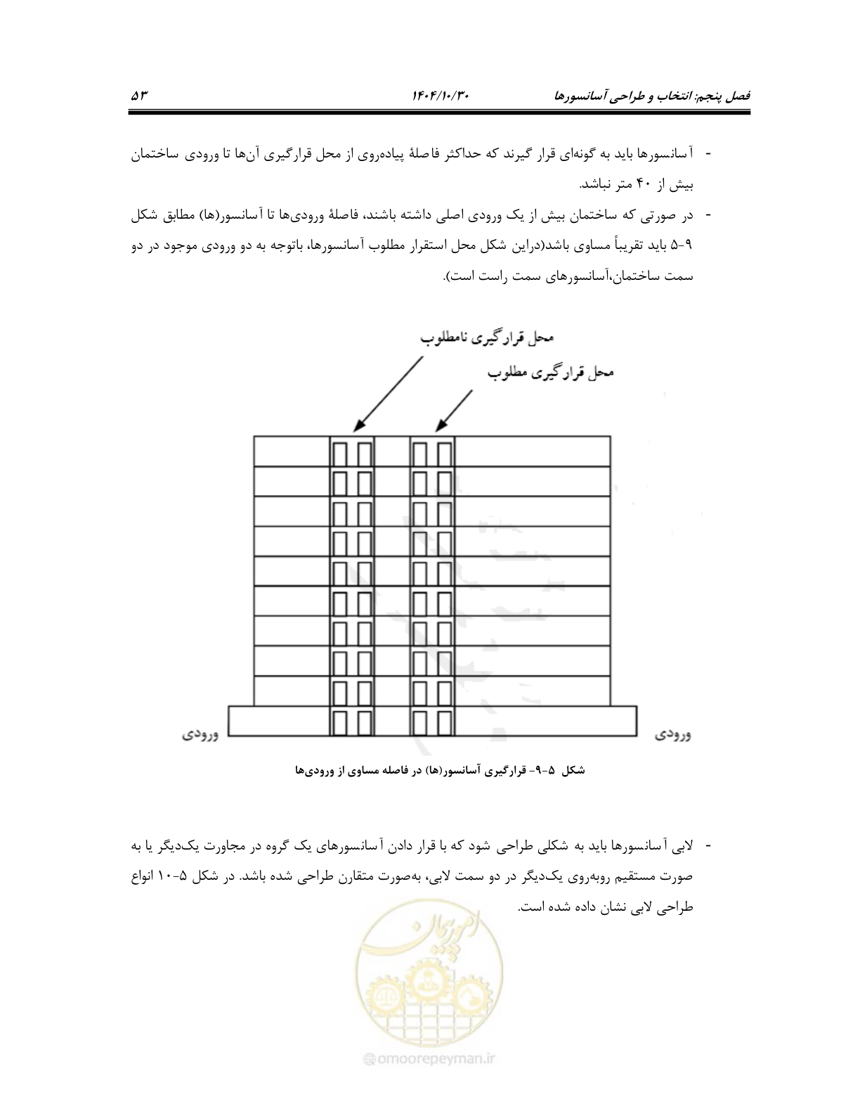 صفحه 73 از 174