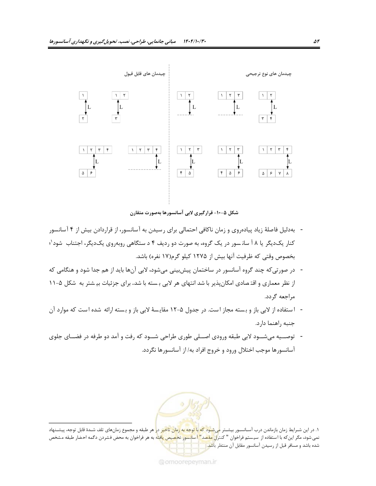 صفحه 74 از 174