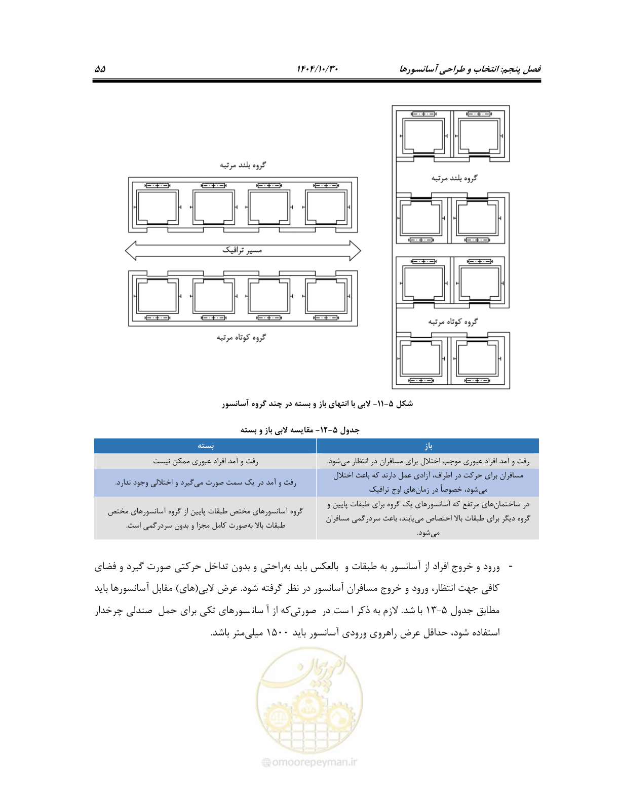 صفحه 75 از 174