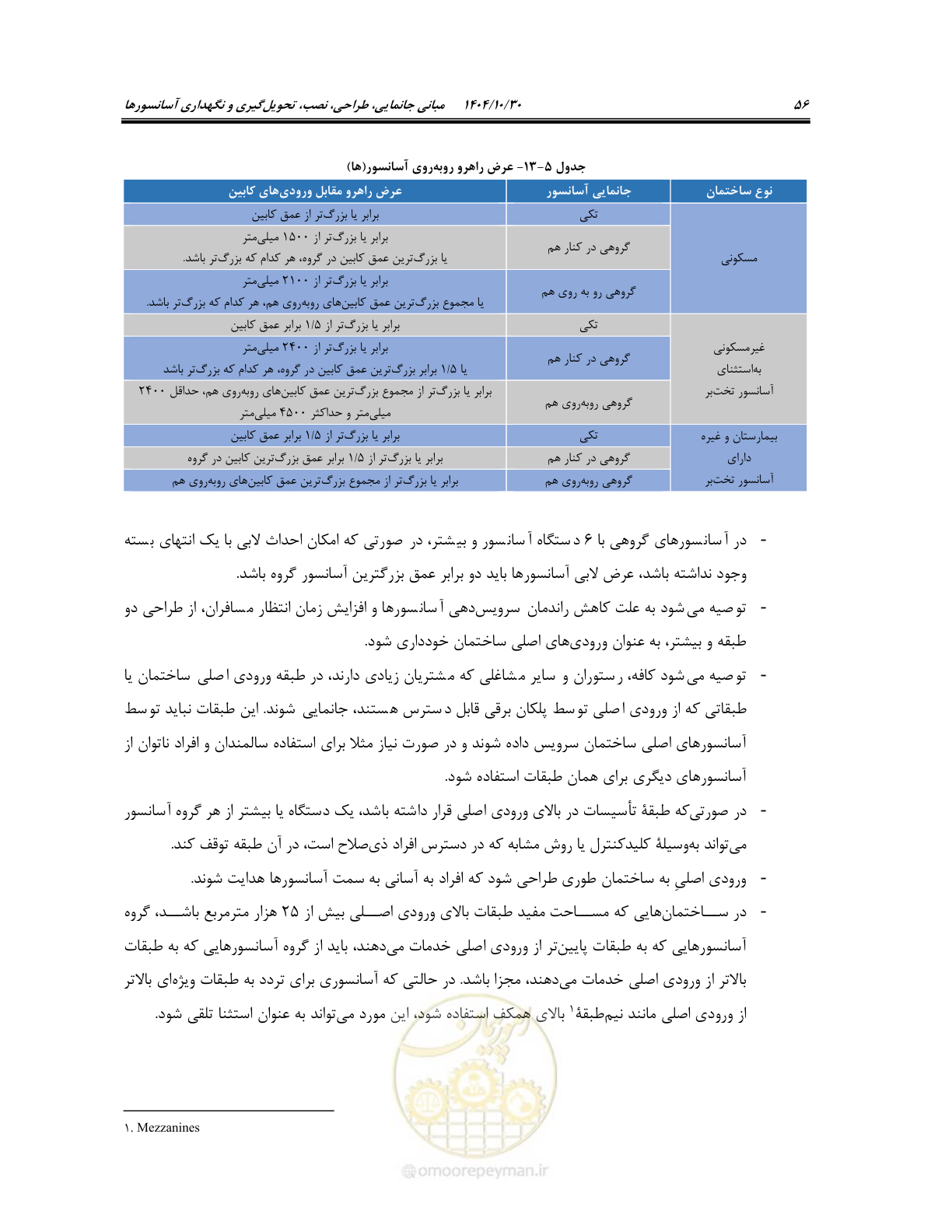 صفحه 76 از 174
