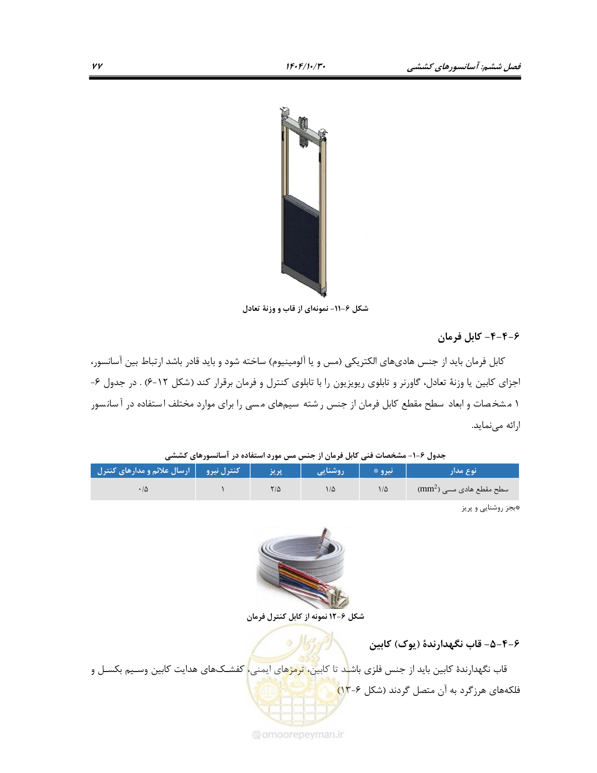 صفحه 97 از 174