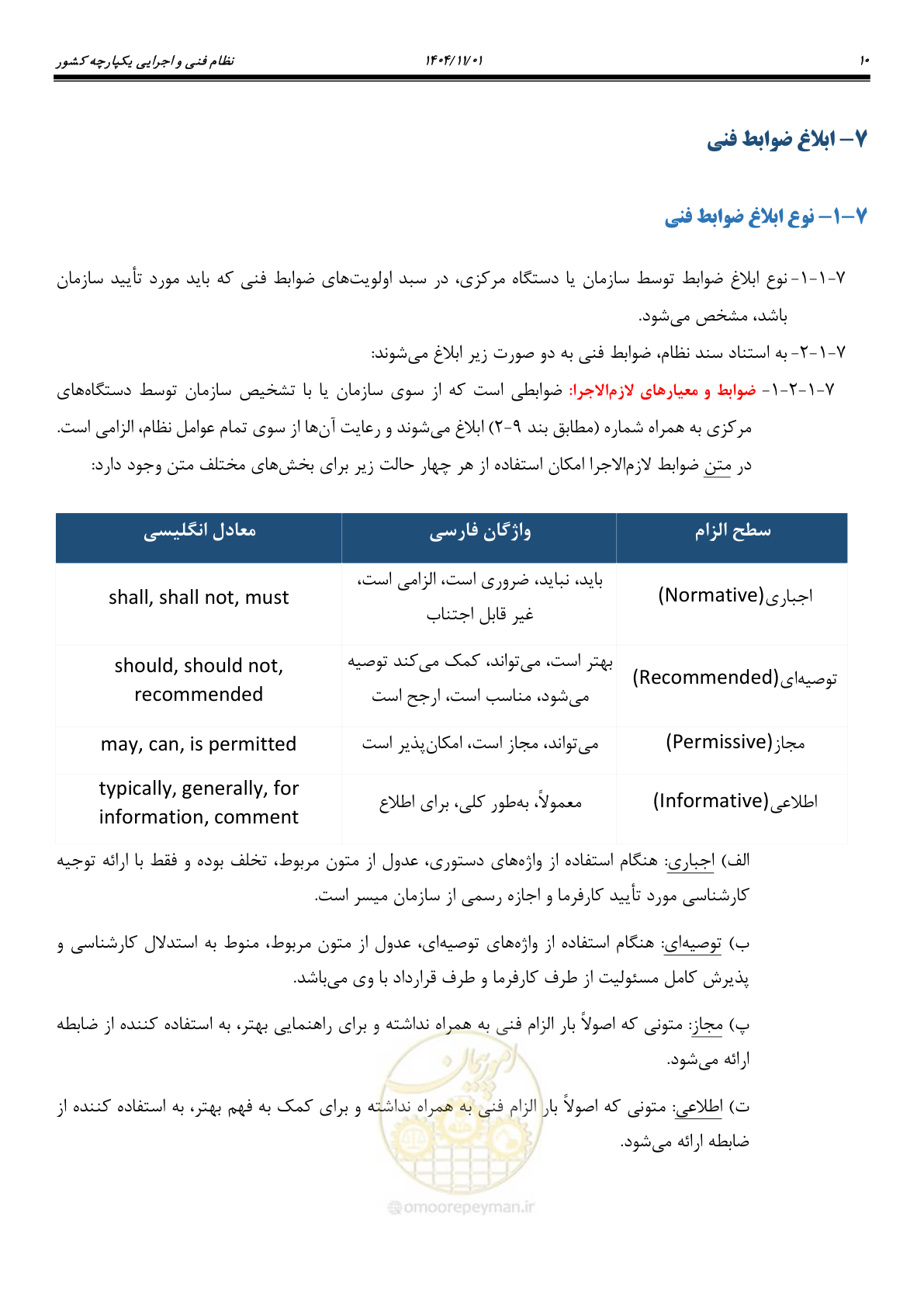 صفحه 14 از 22