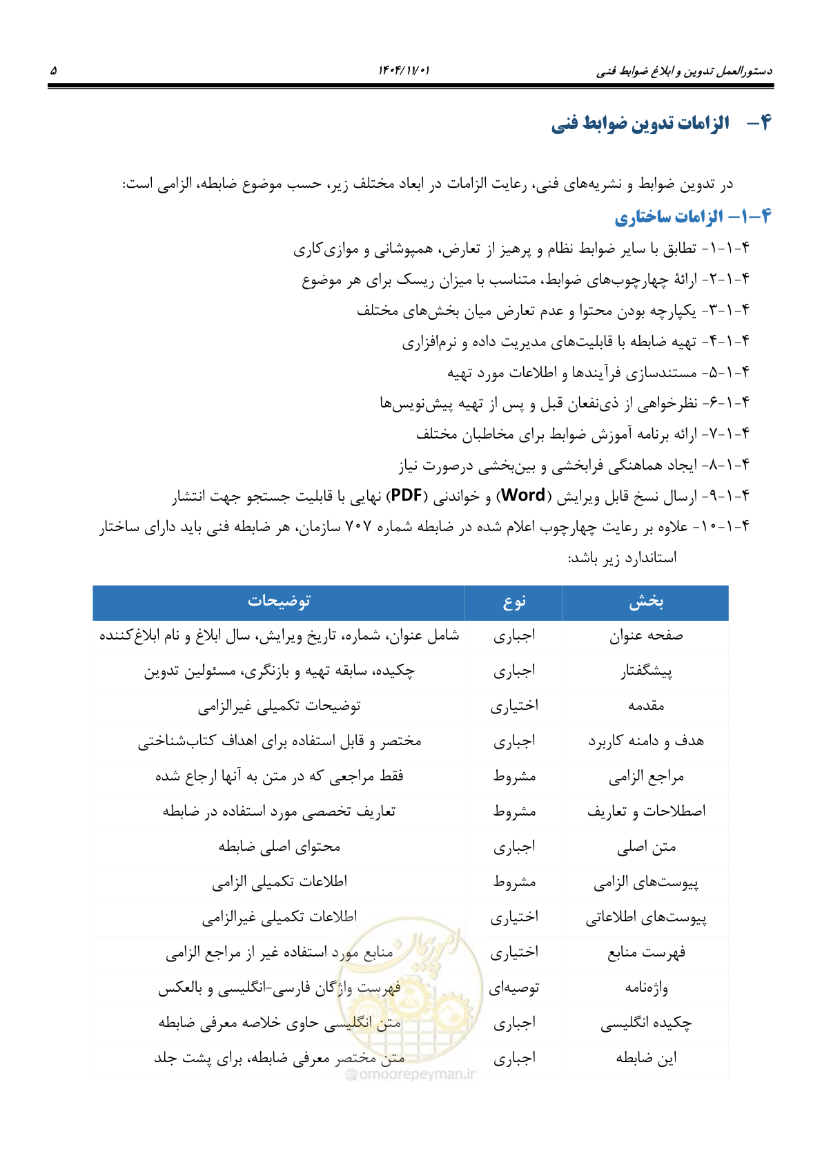 صفحه 9 از 22
